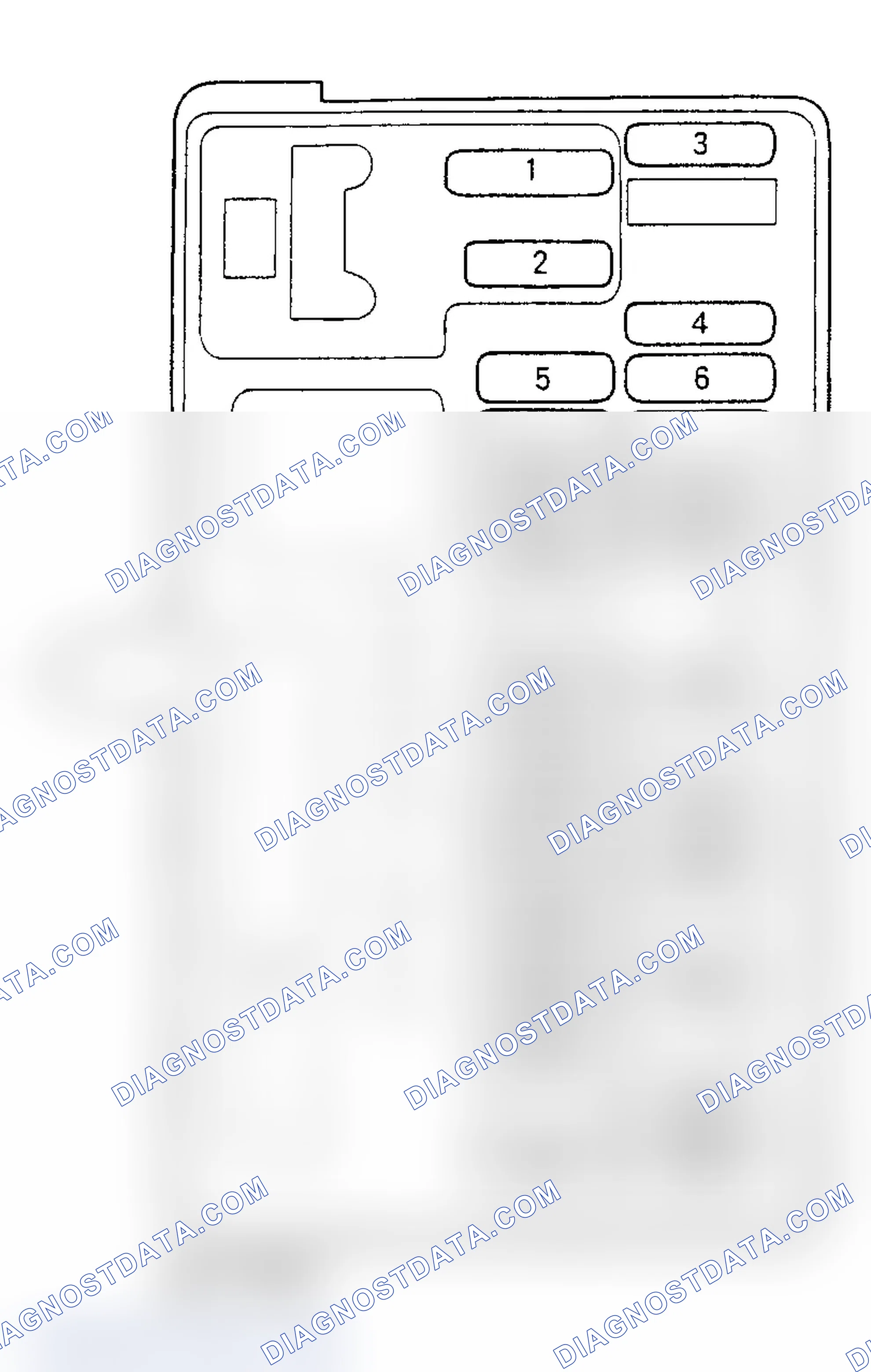 Scheme 7: FUSE PANEL IDENTIFICATION - 1994-95 MODELS