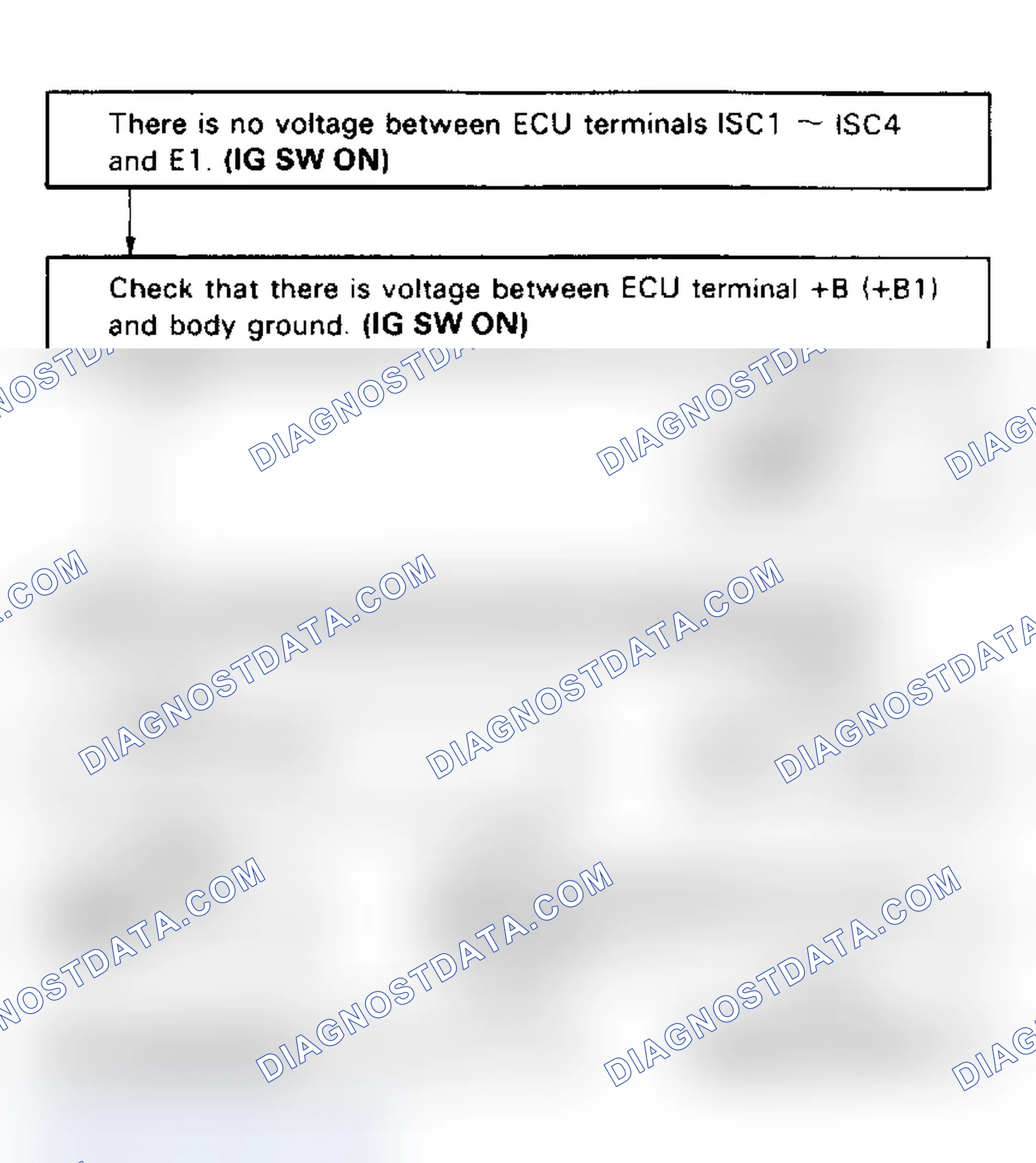 Scheme 60: Test No. 13 Flow Chart (3VZ-FE) Idle Speed Control Circuit