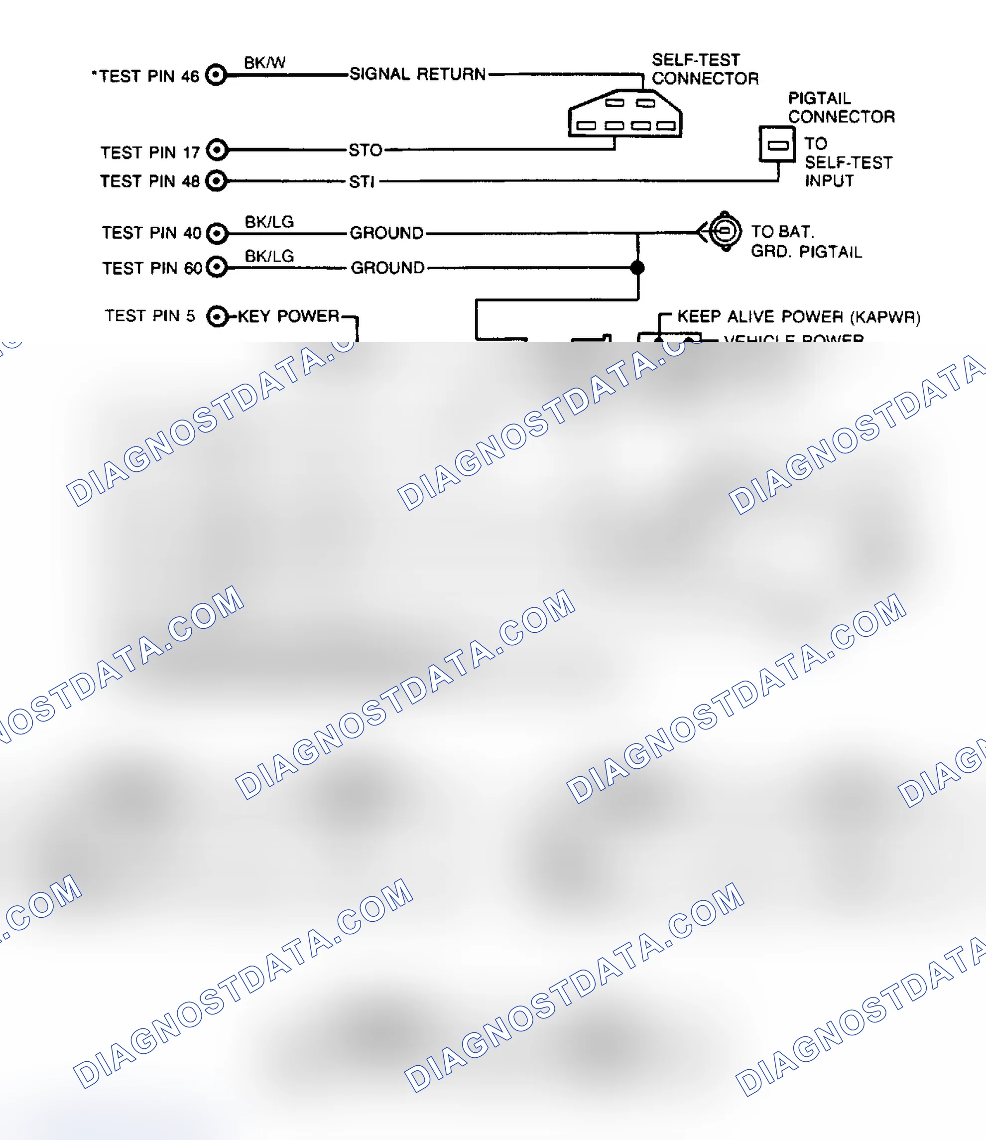 Scheme 164: Vehicle Battery Circuits Diagram