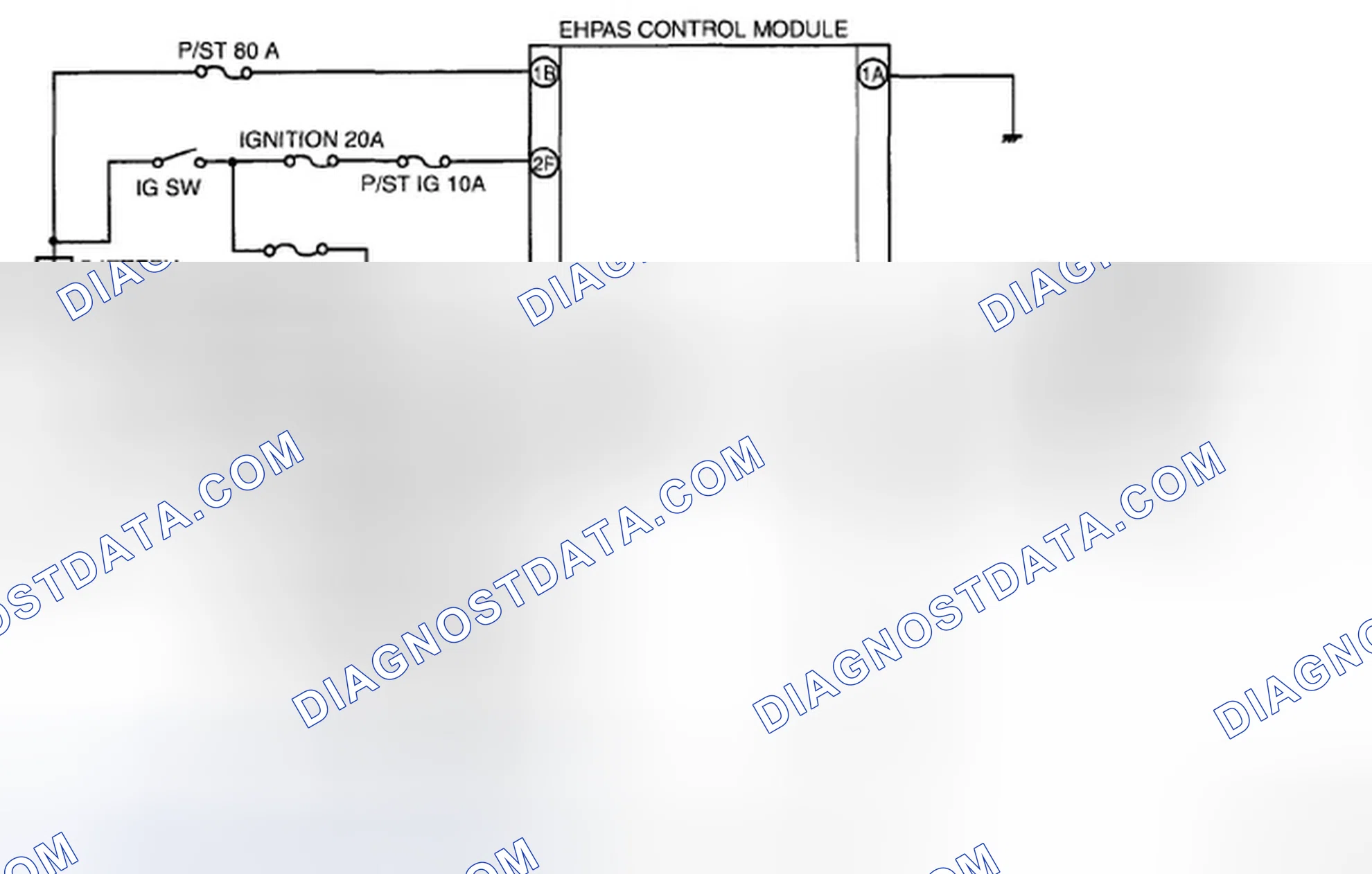 Scheme 2: Without DSC
