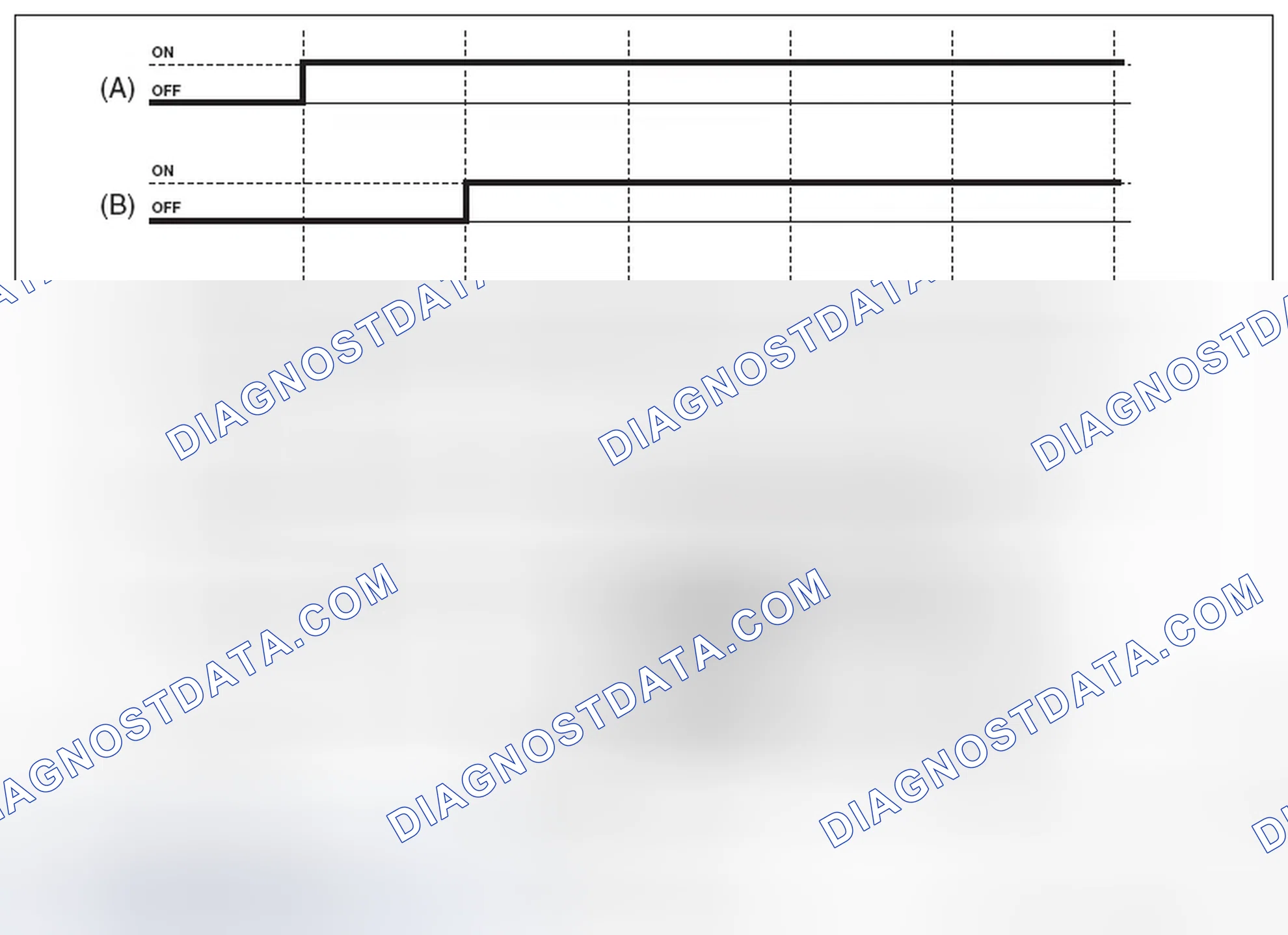 Scheme 607: OPERATION