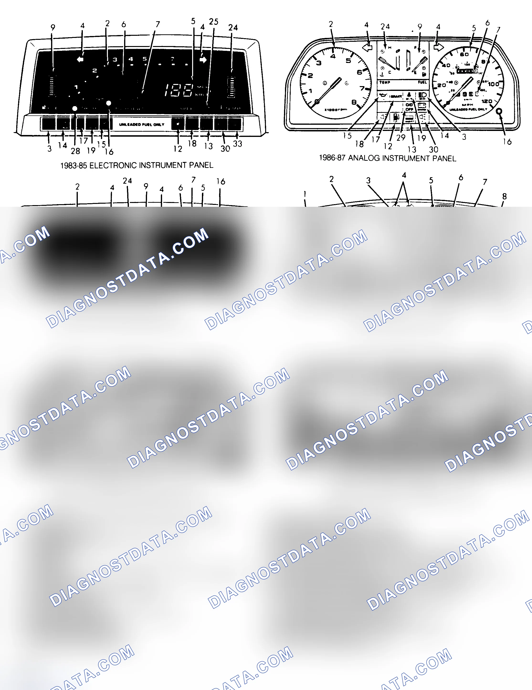 Scheme 1: SERVICE INDICATOR & WARNING LIGHTS