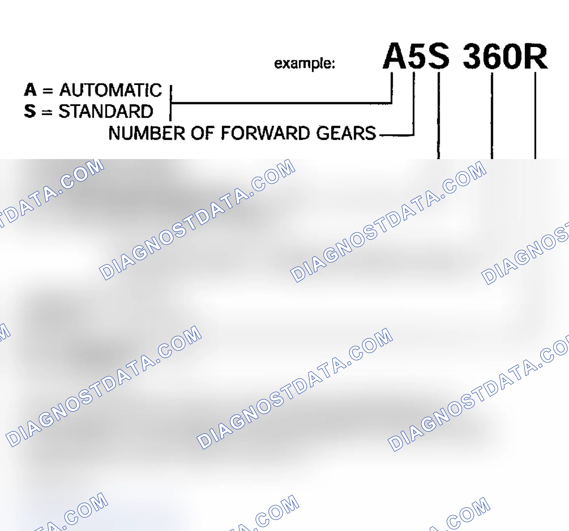 Scheme 6
