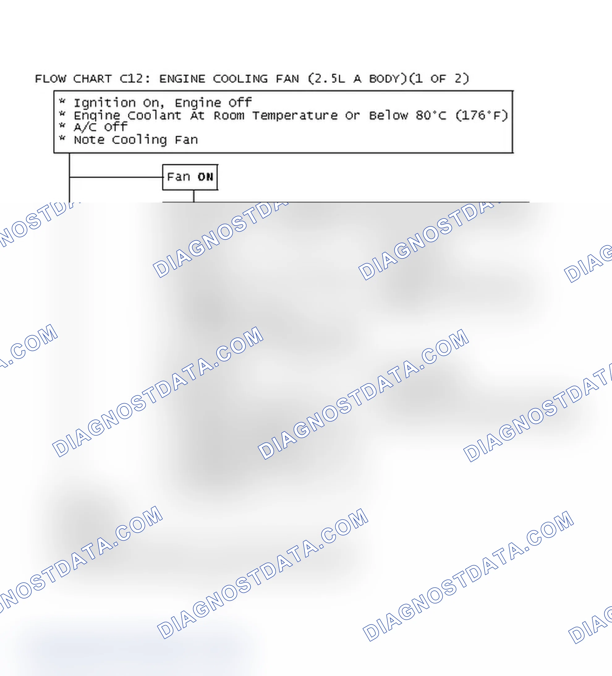 Scheme 303: Flow Chart C12: Engine Cooling Fan (2.5L A Body)(1 Of 2)