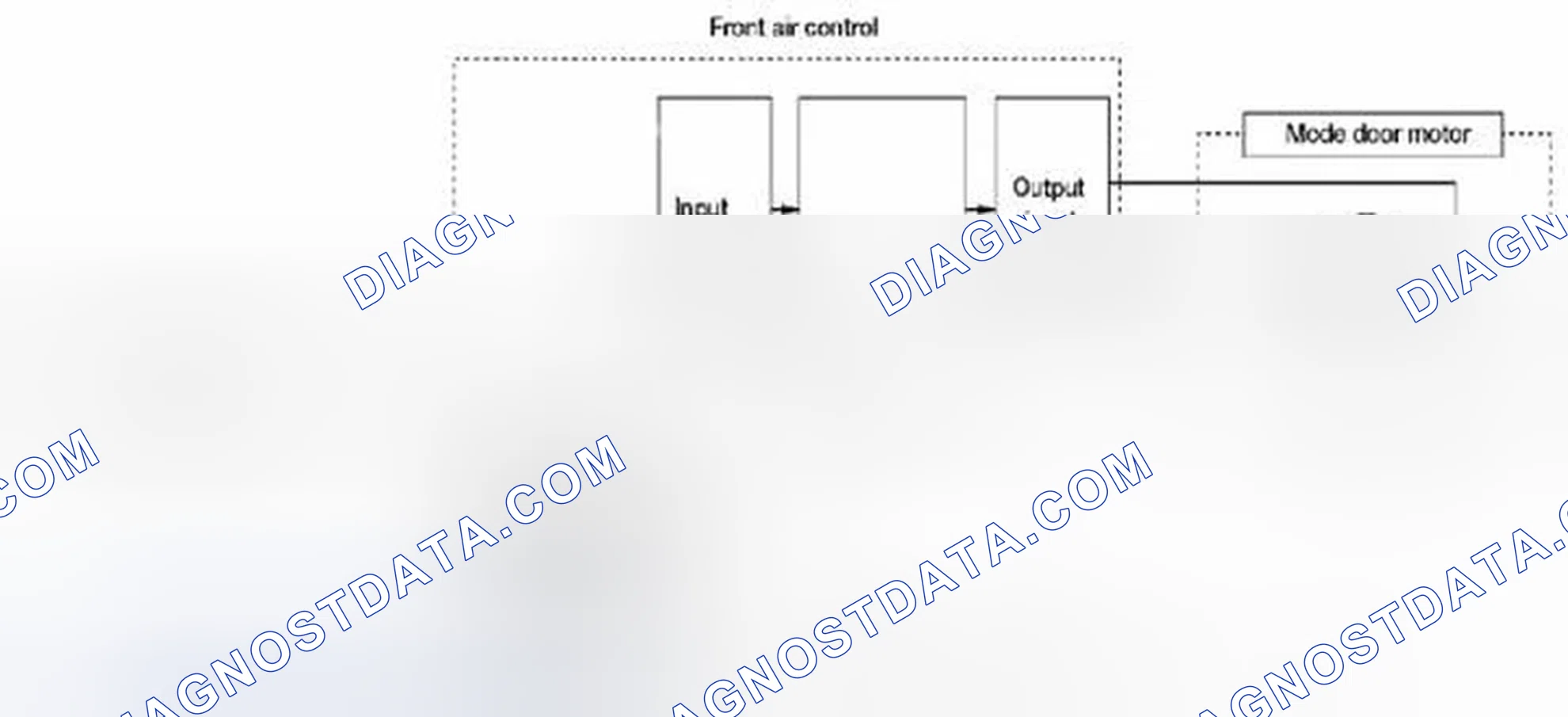 Scheme 101: System Operation