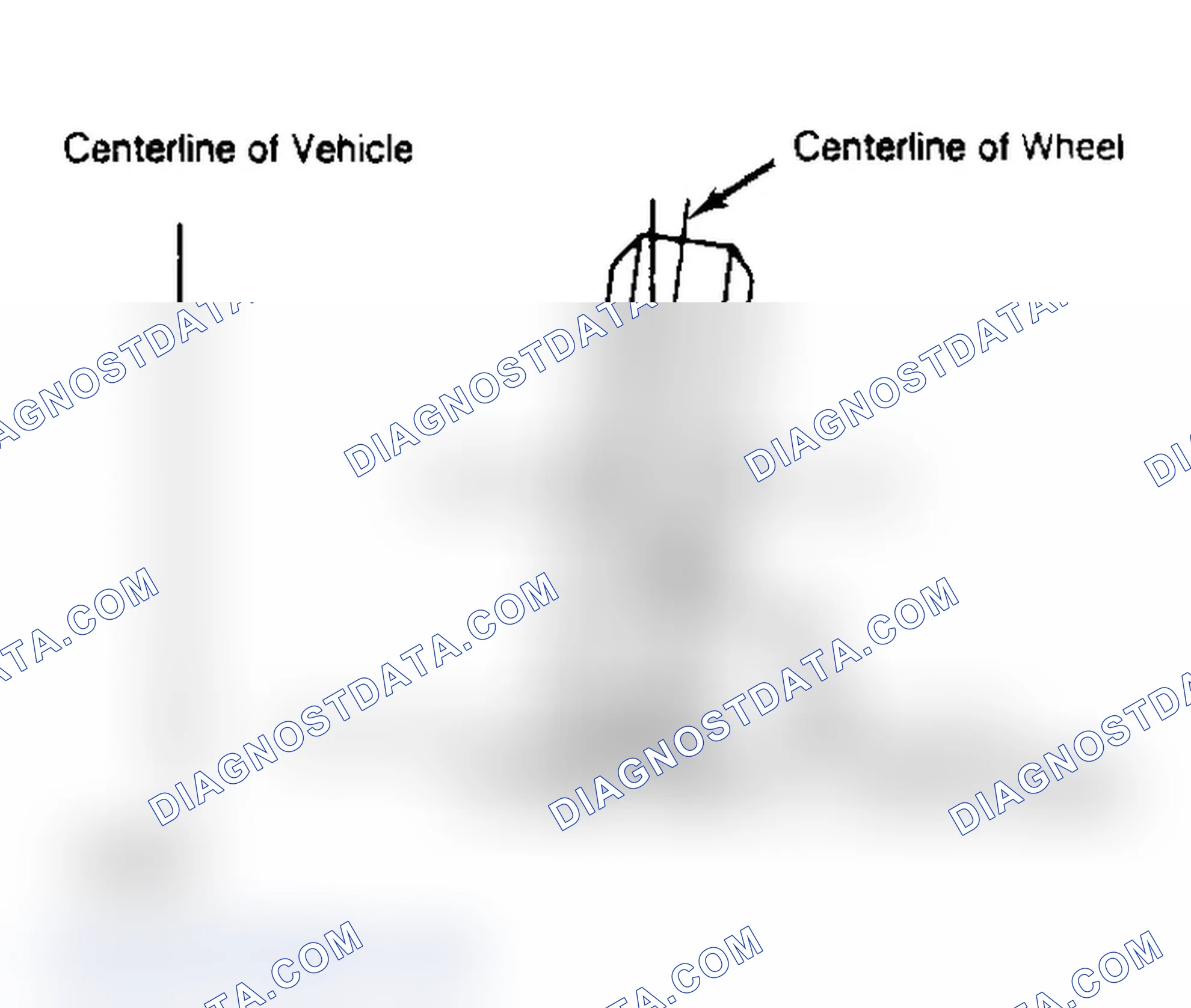 Scheme 3: Determining Camber Angle