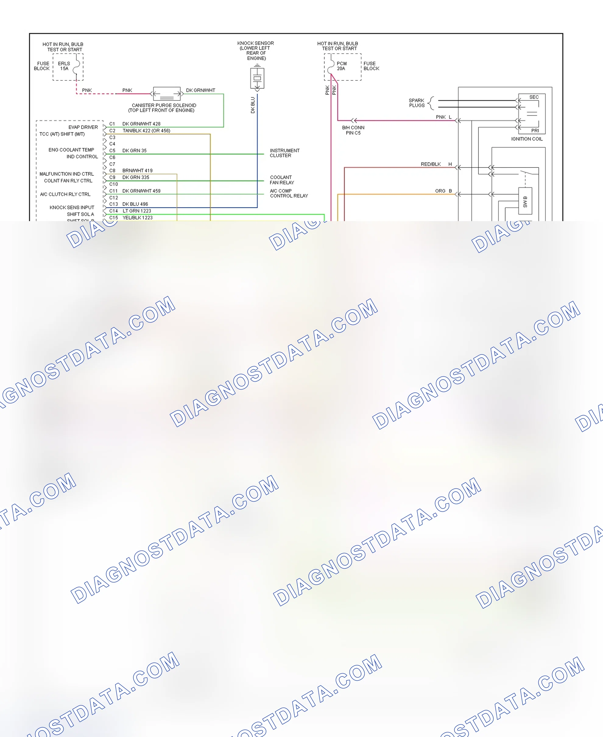 Scheme 117: 2.3L (VIN D) PCM Wiring Diagram (2 Of 3)