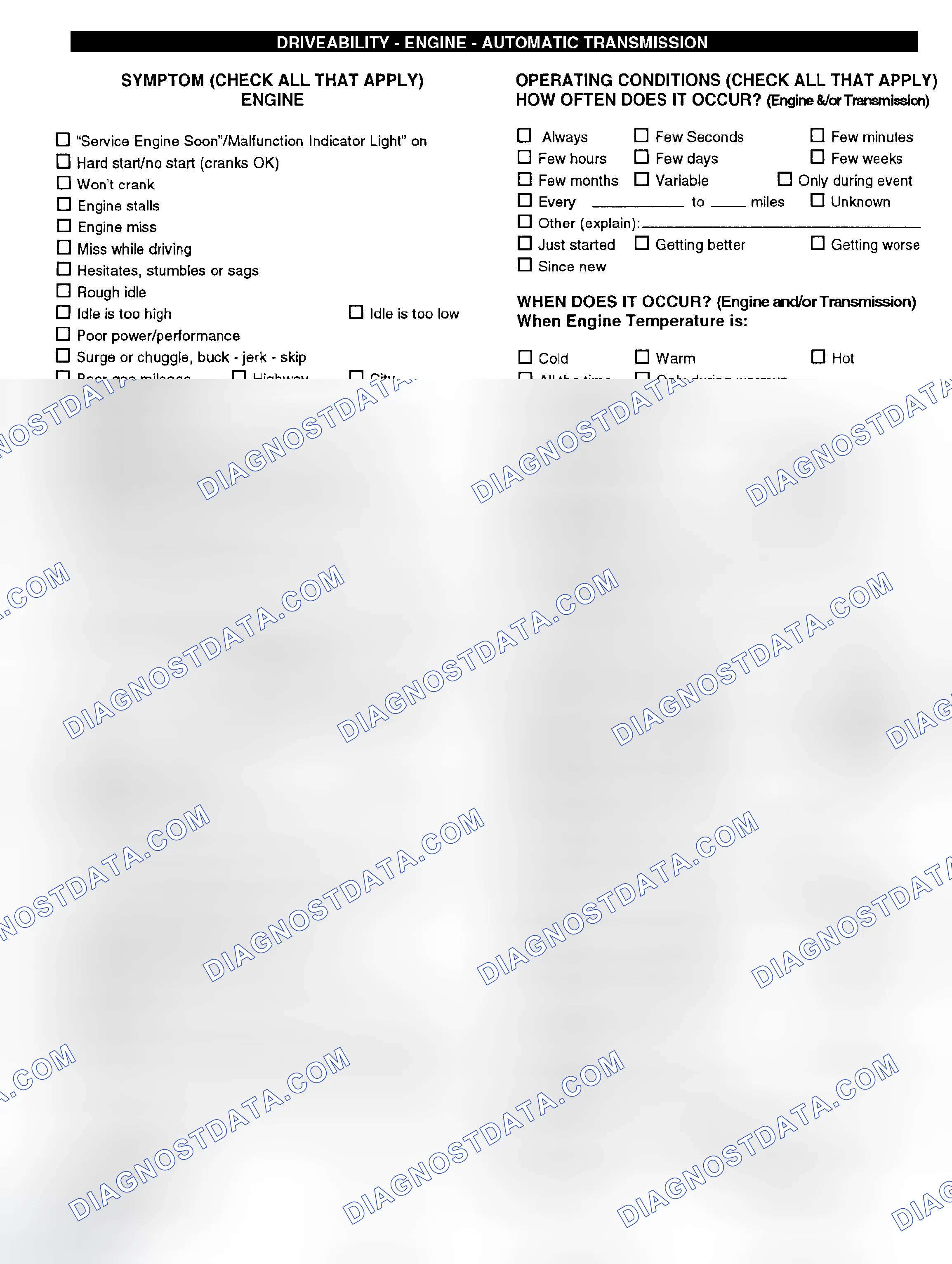 Scheme 6: Engine Driveability & Automatic Transmission