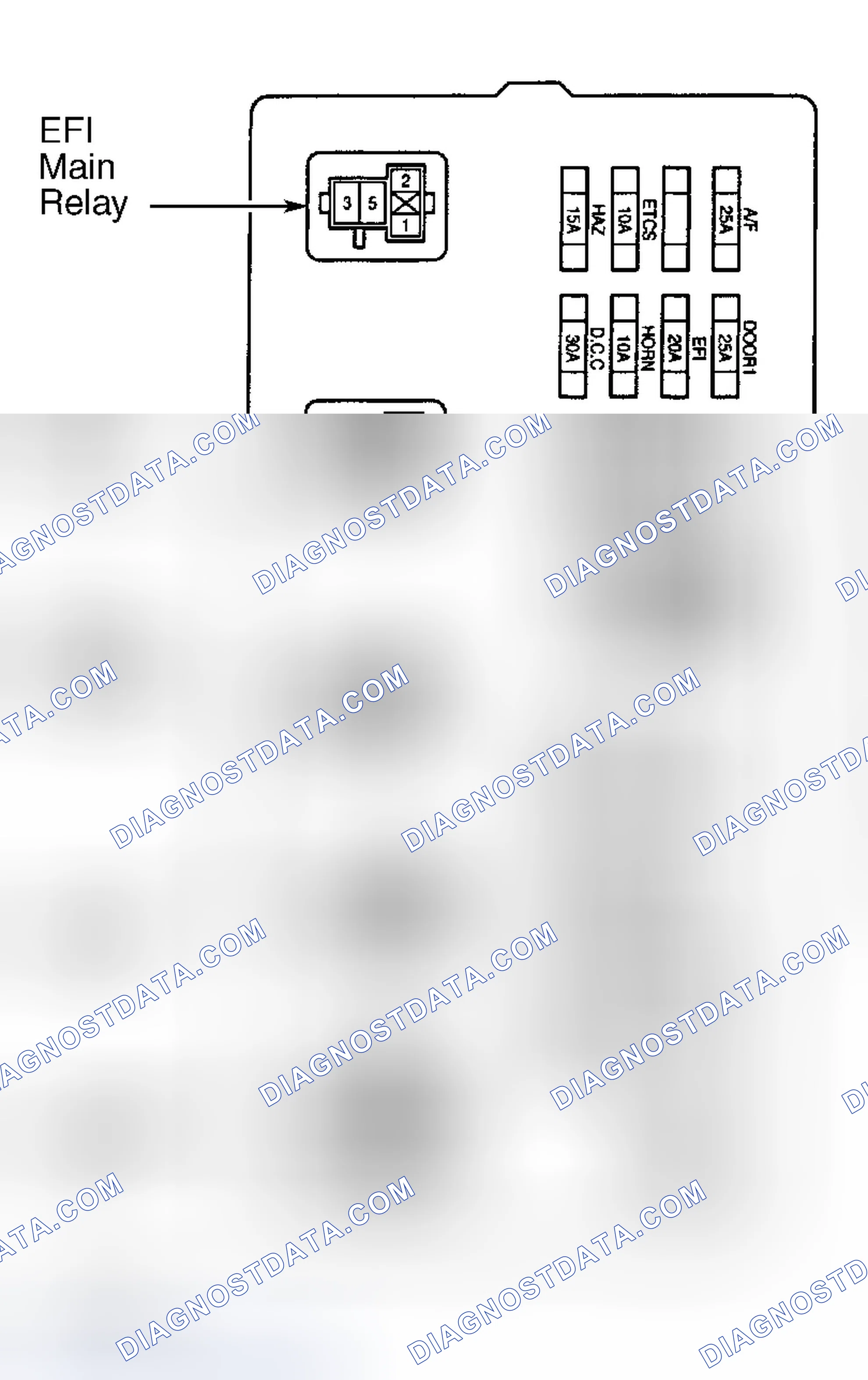 Scheme 633