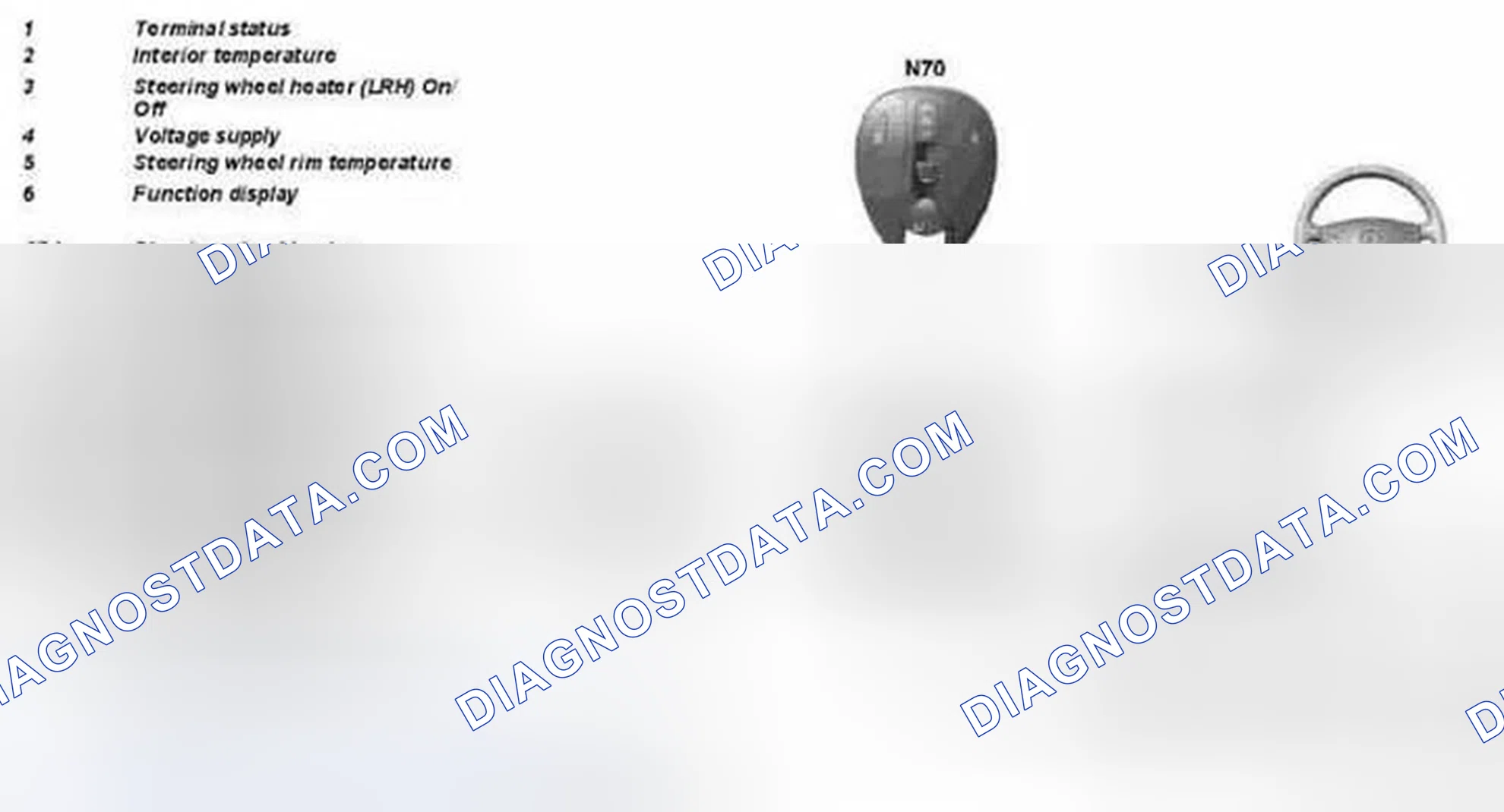 Scheme 15: Steering Wheel Heater (LRH) Function Diagram