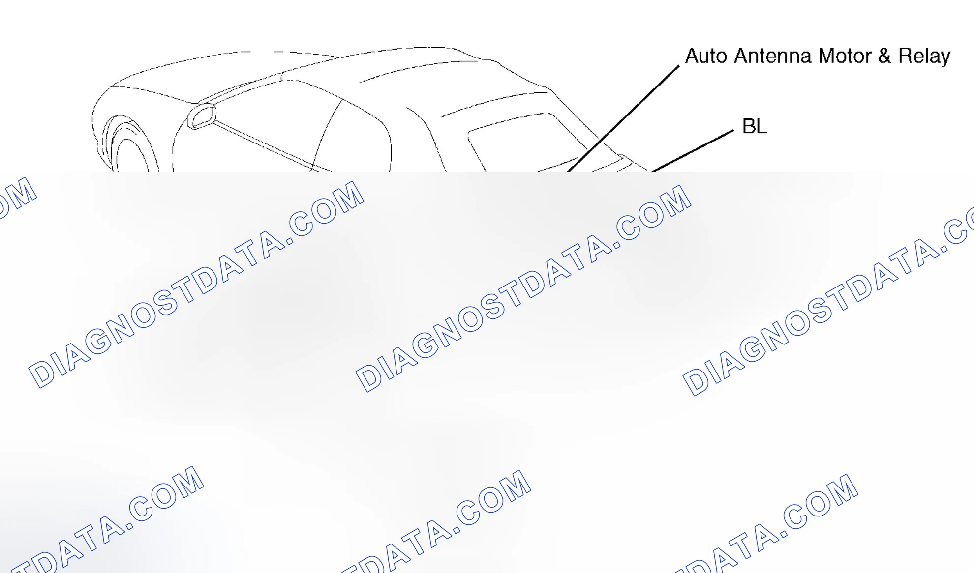 Scheme 5: Vehicle Overview (Convertible)