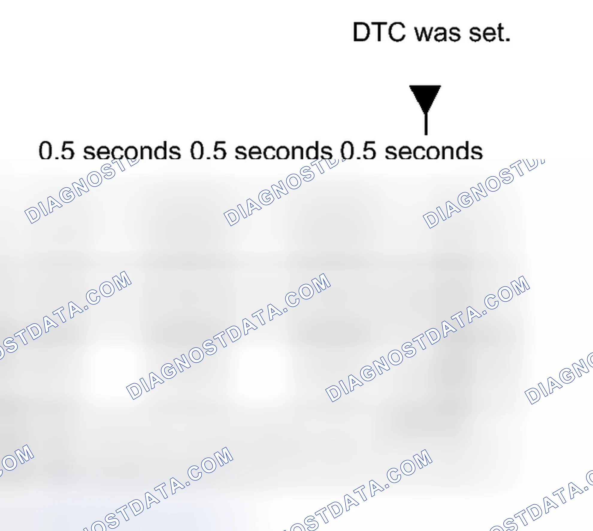 Scheme 19: FREEZE FRAME DATA
