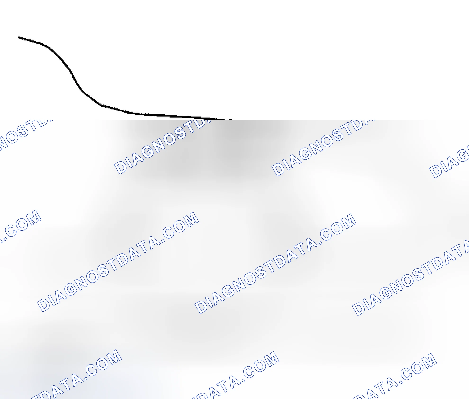 Scheme 8: Caster Description