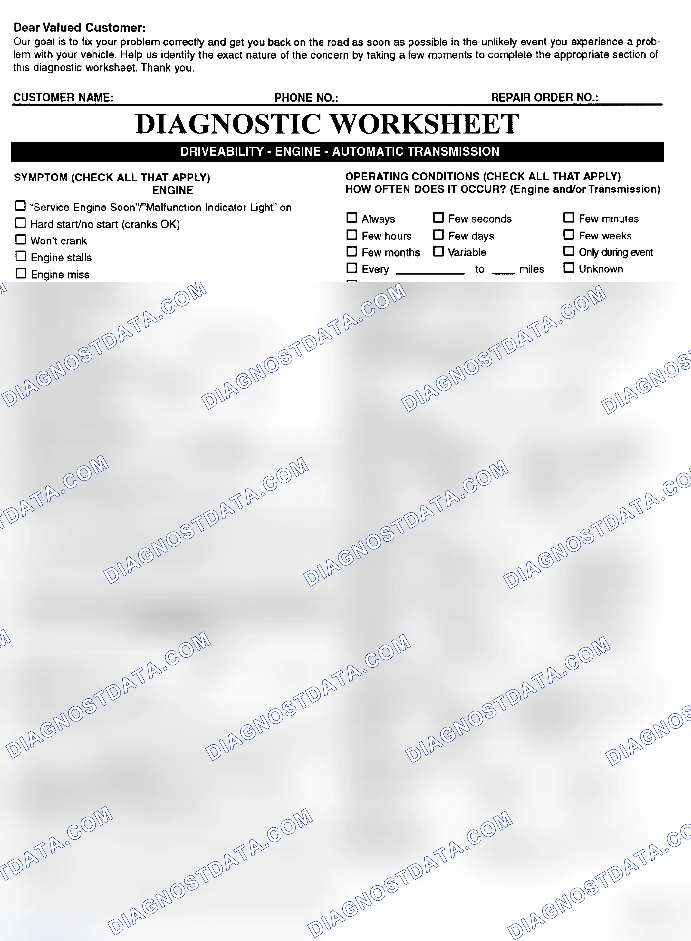 Scheme 2: Symptom Check List - Page 1
