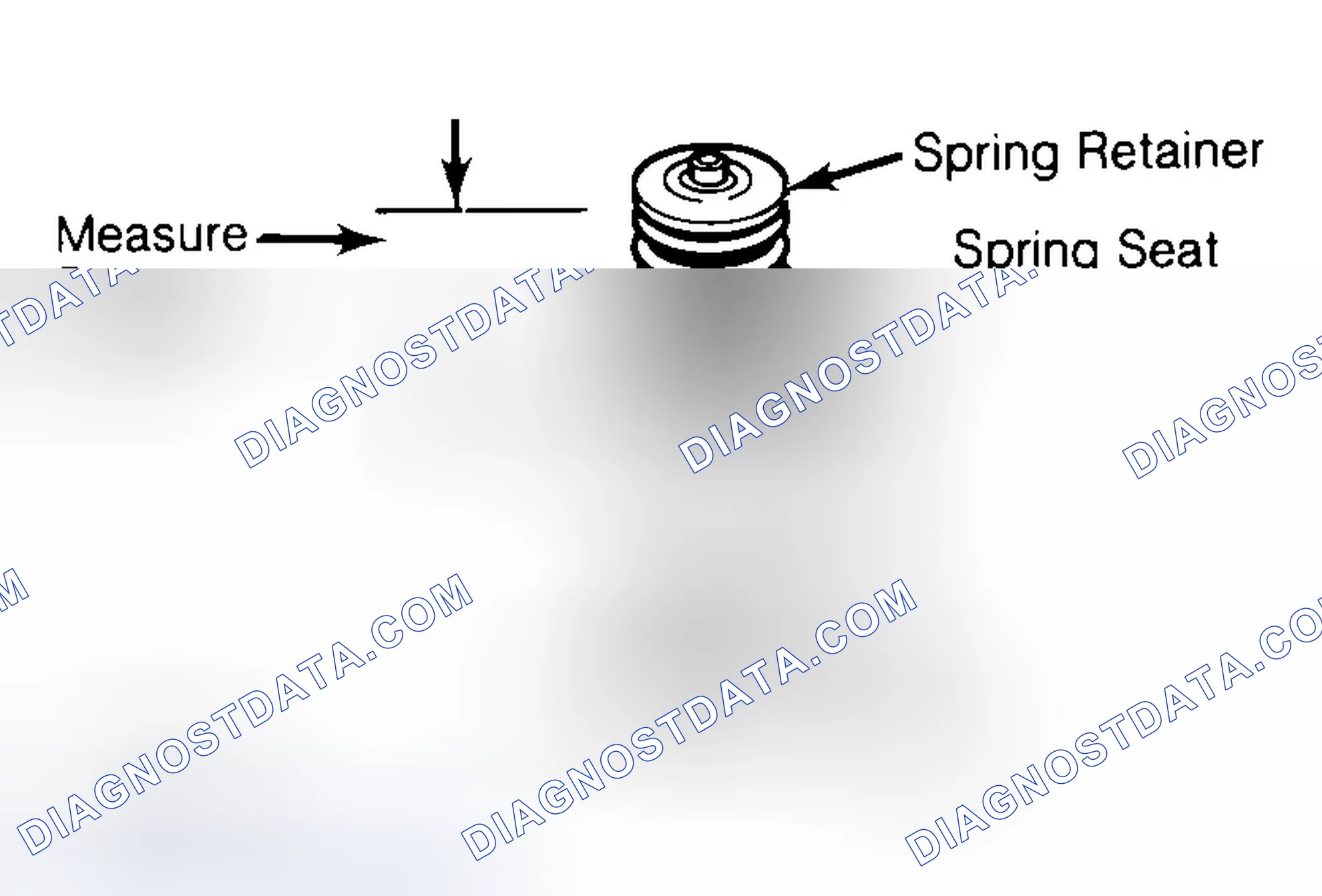 Scheme 21: Measuring Valve Spring Installed Height