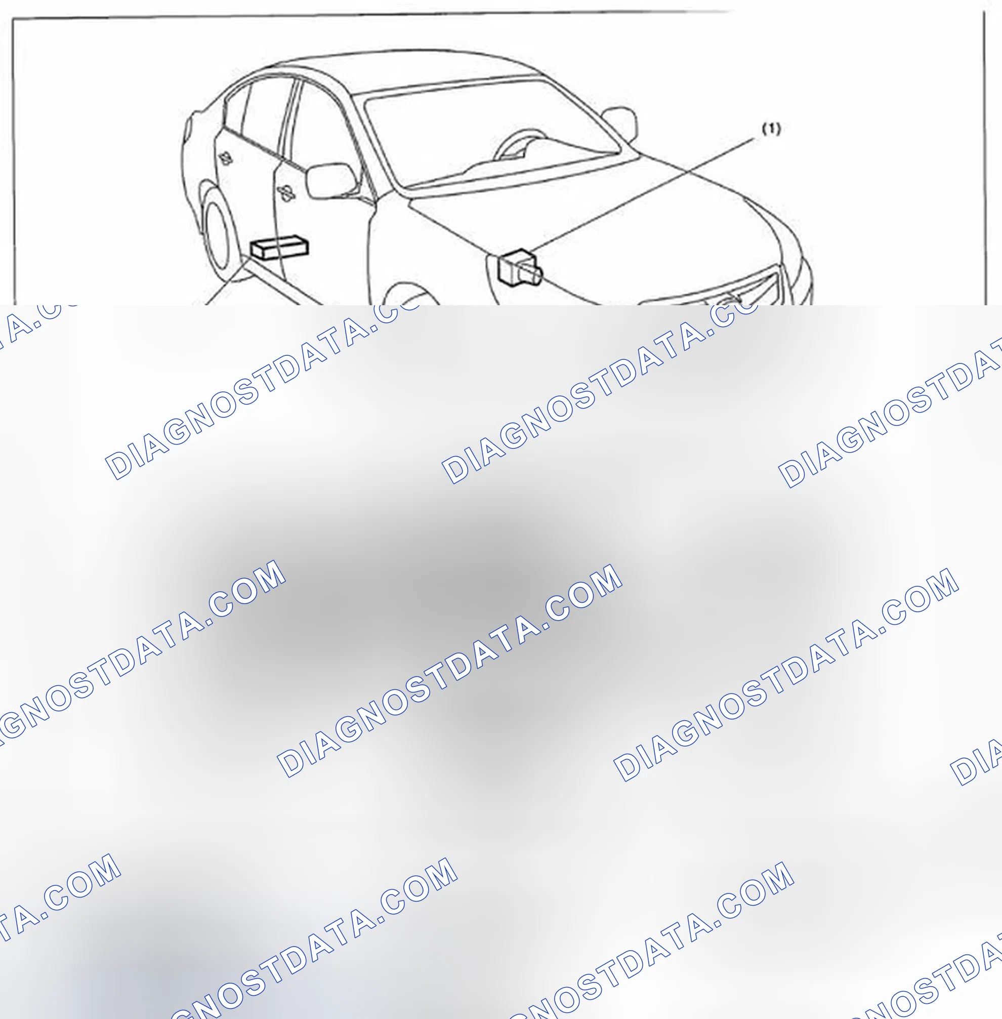 Scheme 14: LOCATION