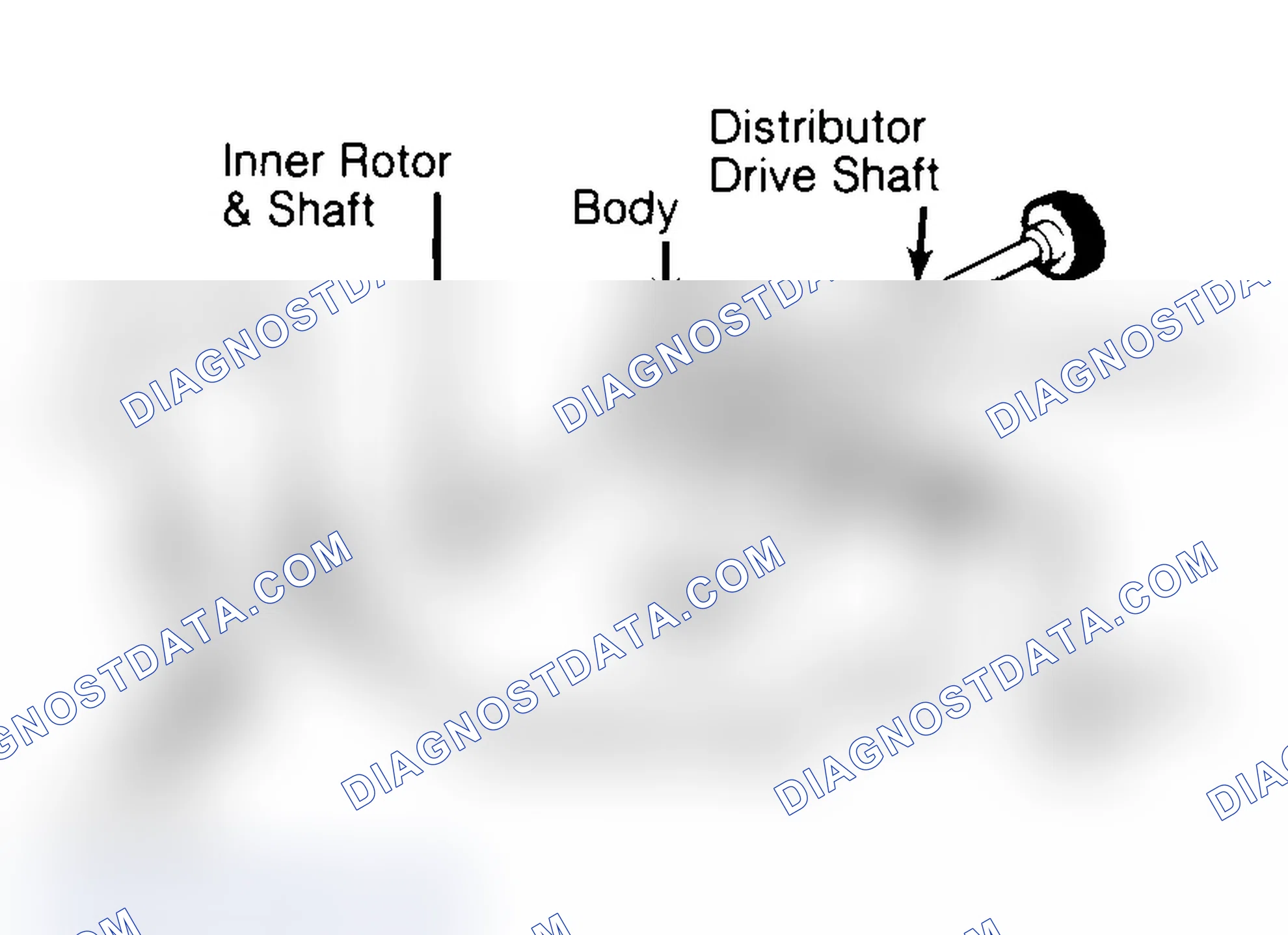 Scheme 32: Typical Rotor Type Oil Pump