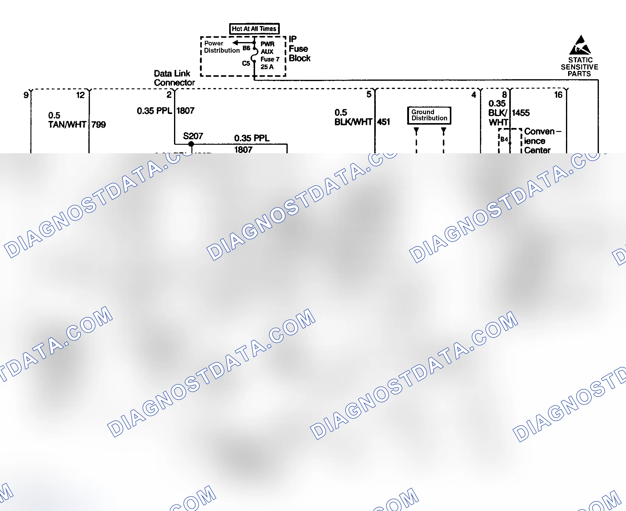 Scheme 18: WIRING DIAGRAMS