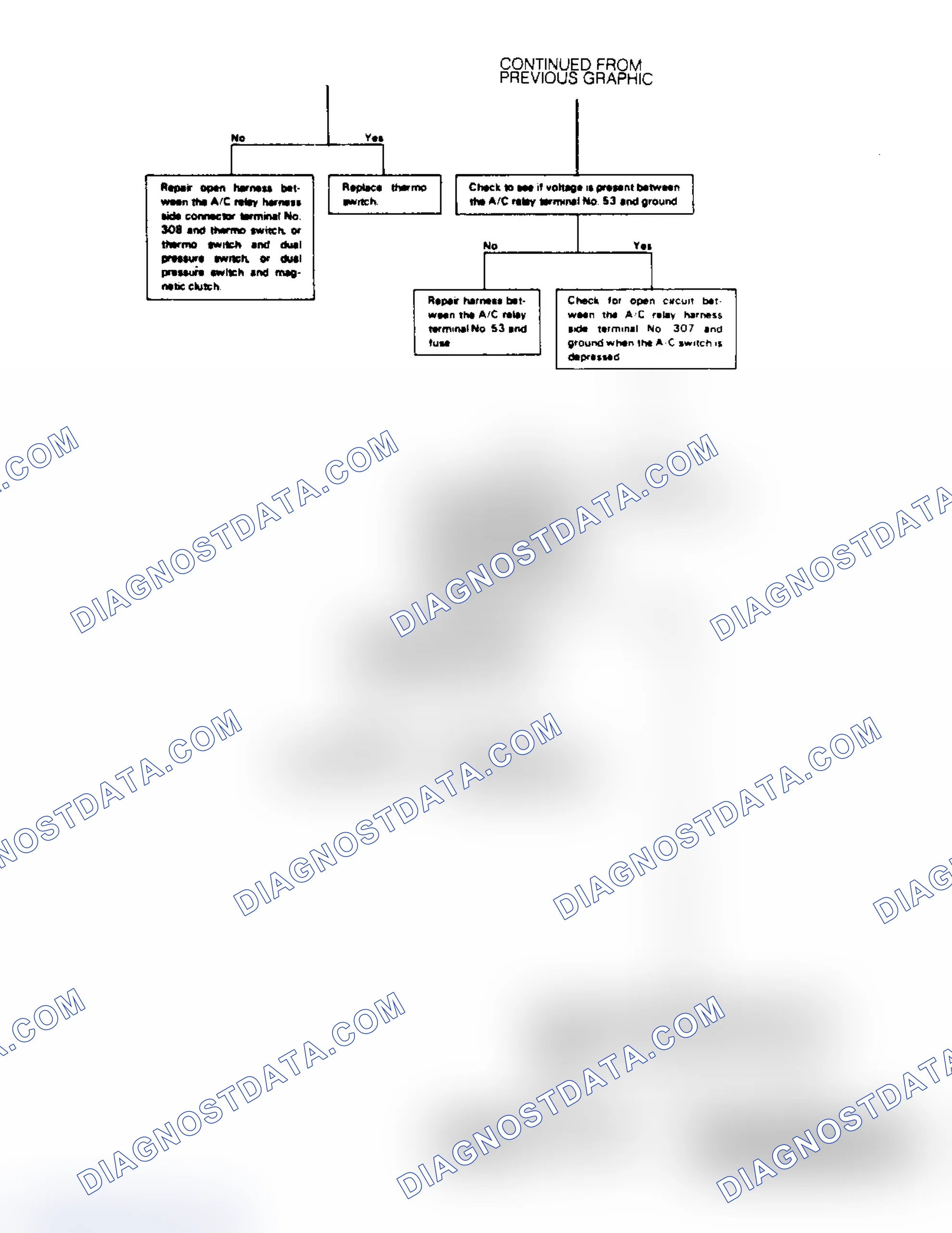 Scheme 5: Magnetic Clutch Inoperative - G200Z Engine (Part 2 of 2)