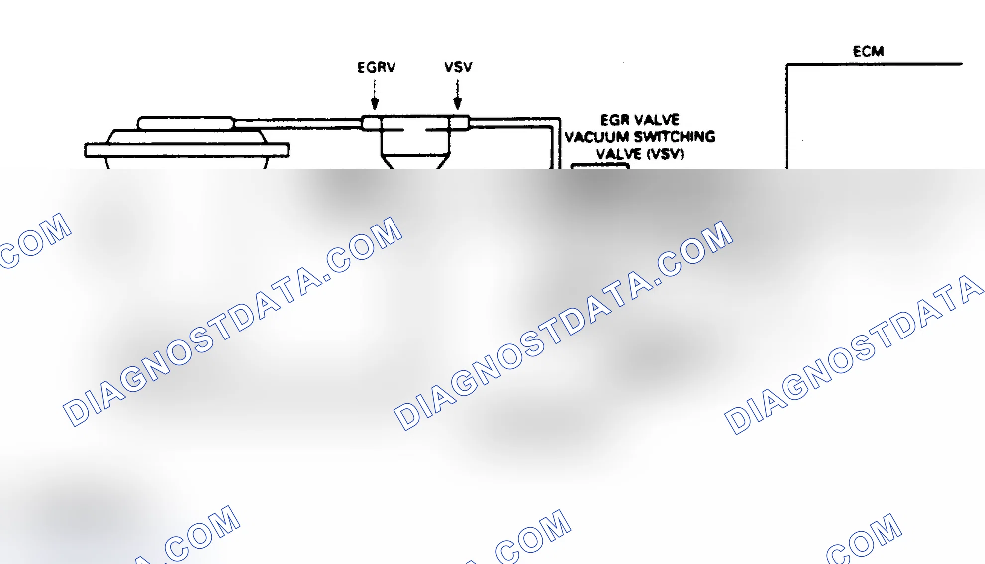 Scheme 3: TEST 3