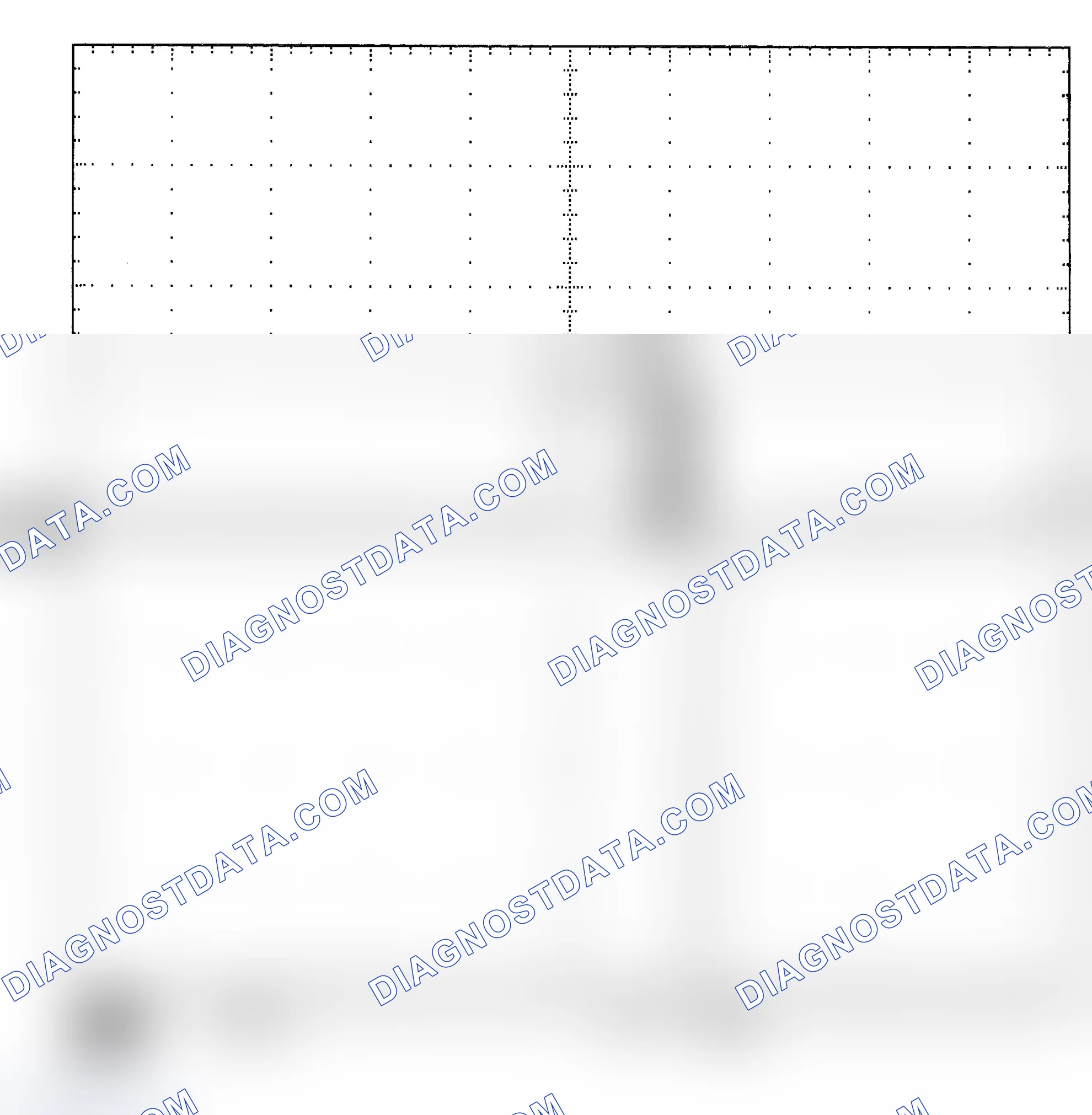Scheme 25: Single Injector - Known Good - Voltage Pattern