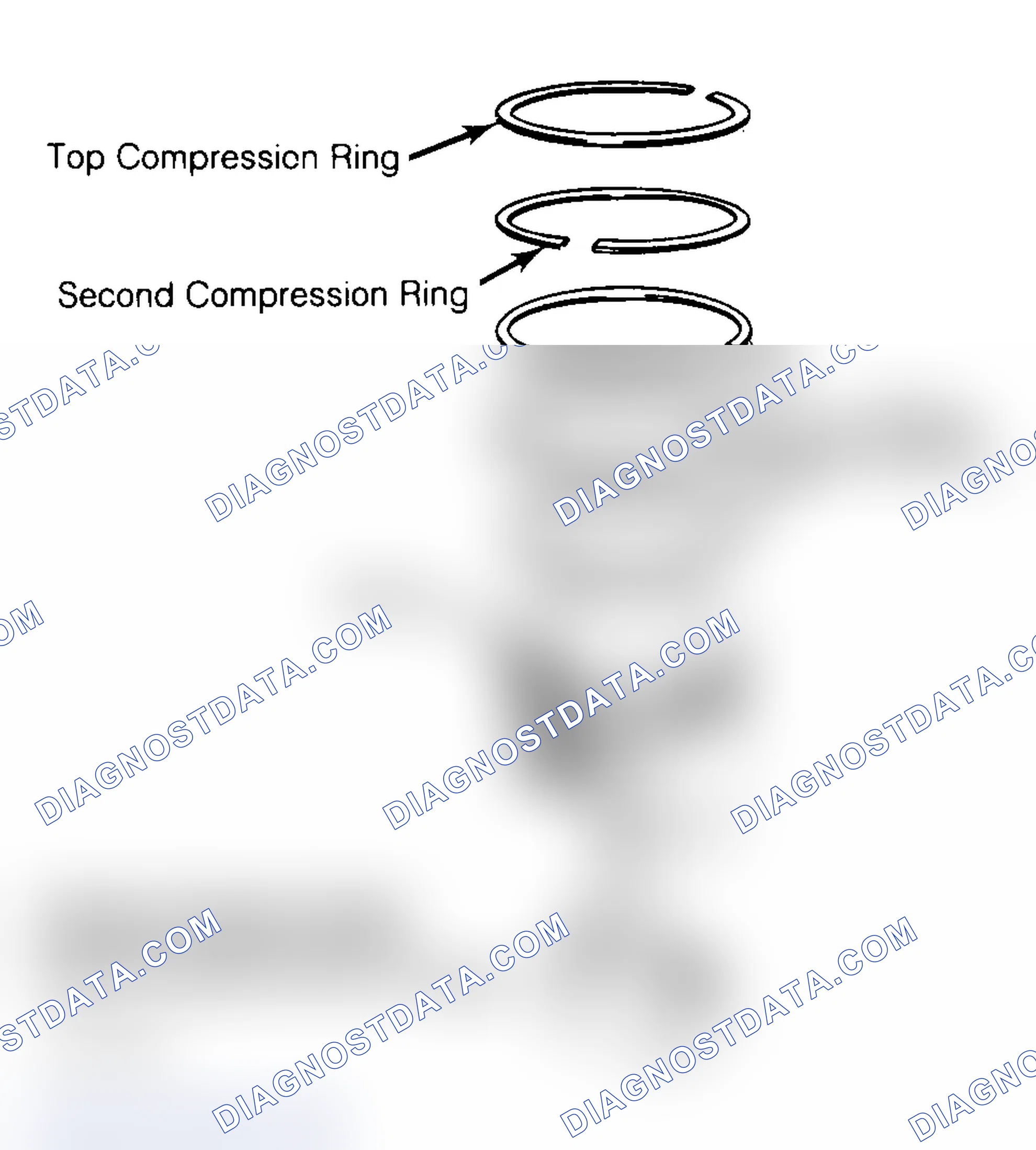 Scheme 18: Positioning Typical Piston Ring End Gap