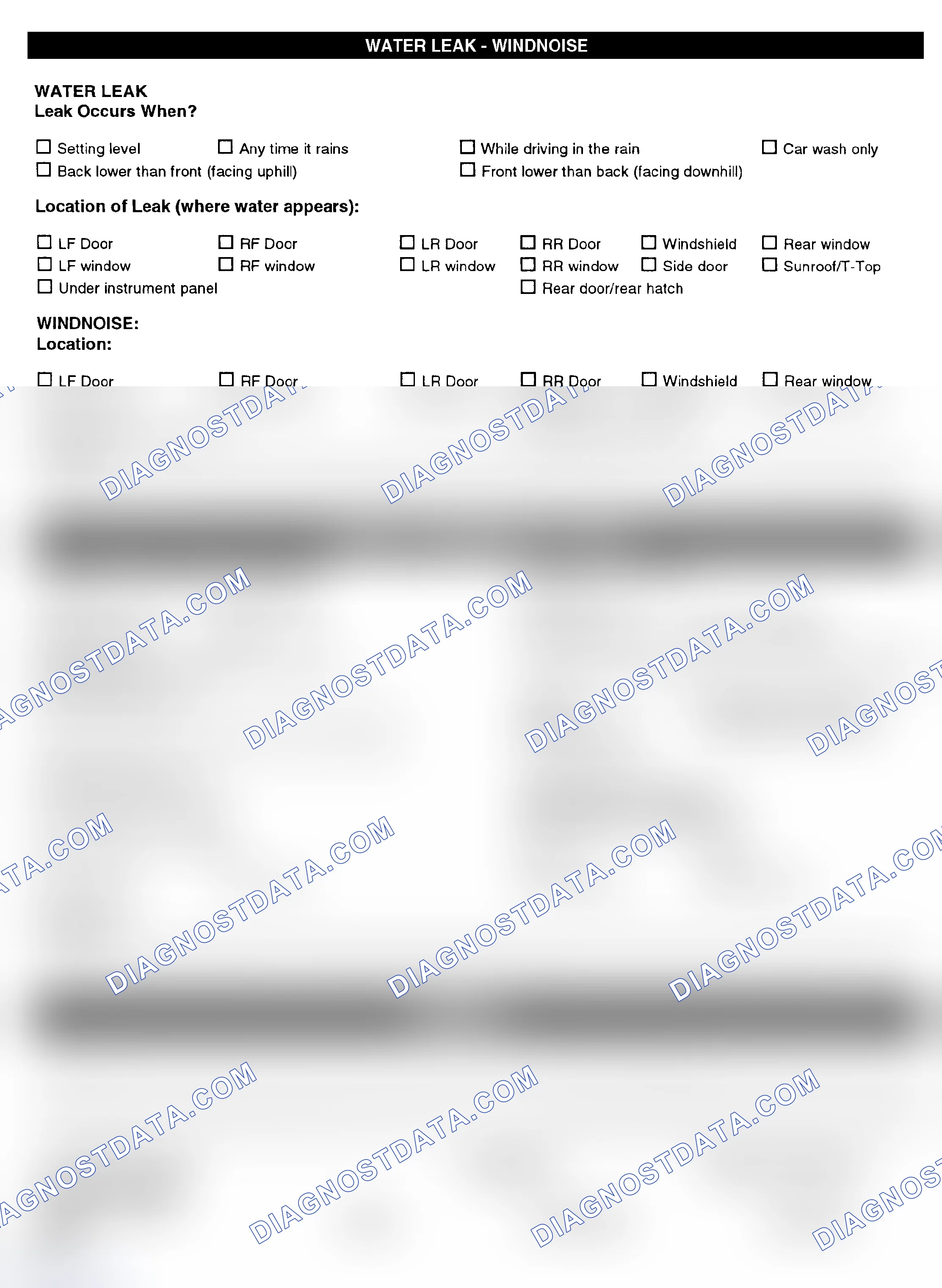 Scheme 5: Symptom Check List - Page 4