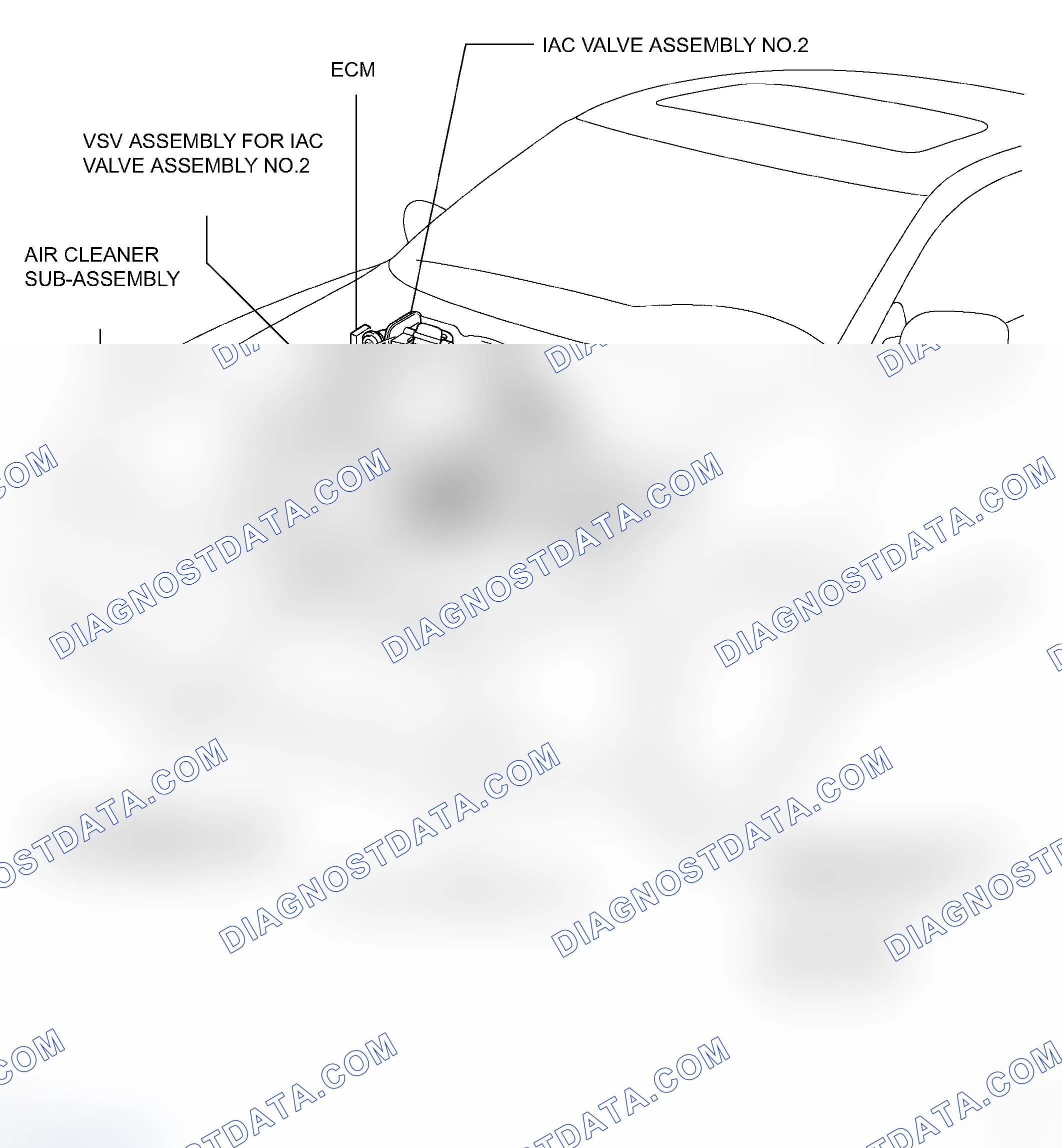 Scheme 1: PARTS LOCATION
