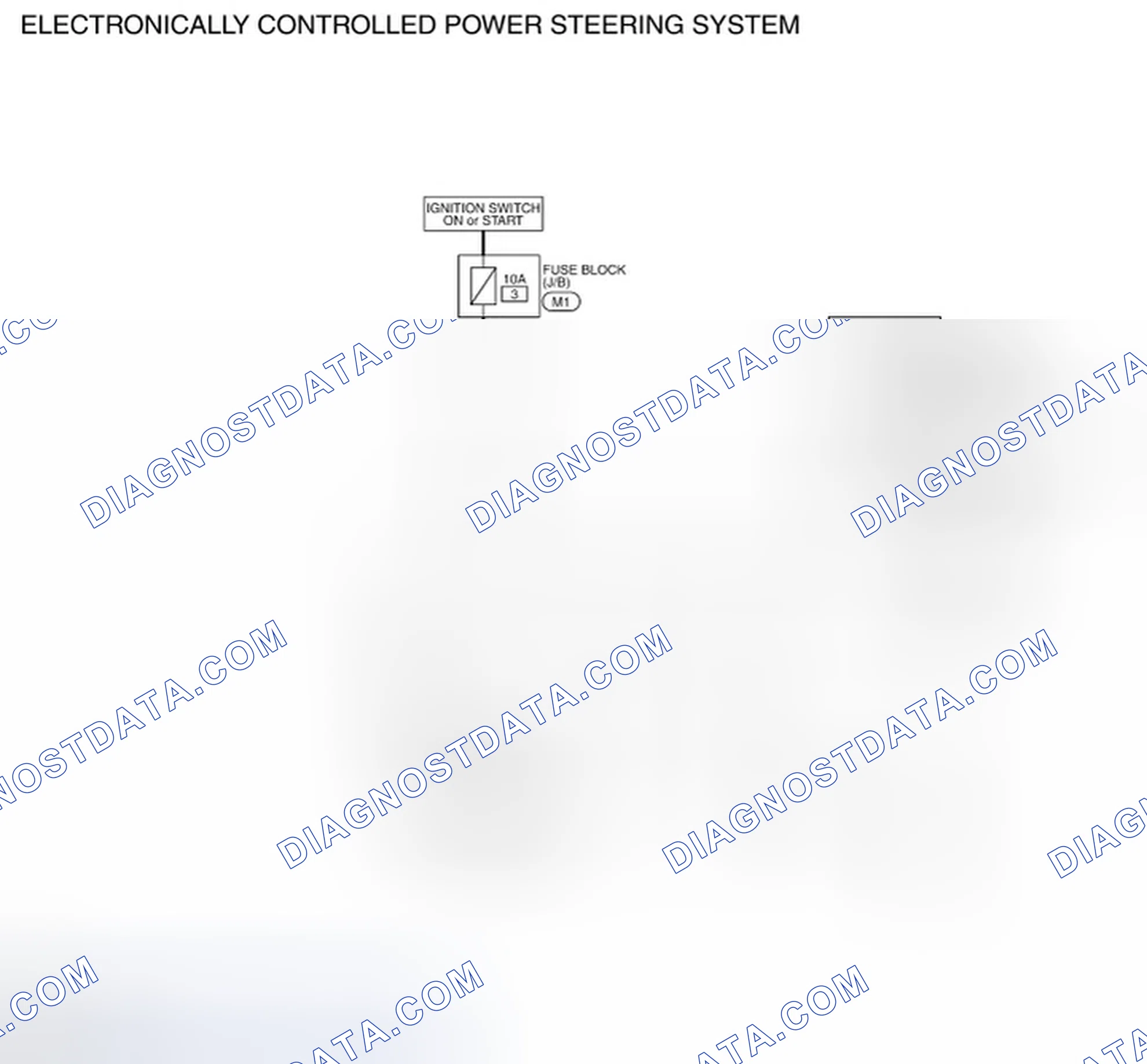 Scheme 3: Wiring Diagram - ELECTRONICALLY CONTROLLED POWER STEERING SYSTEM