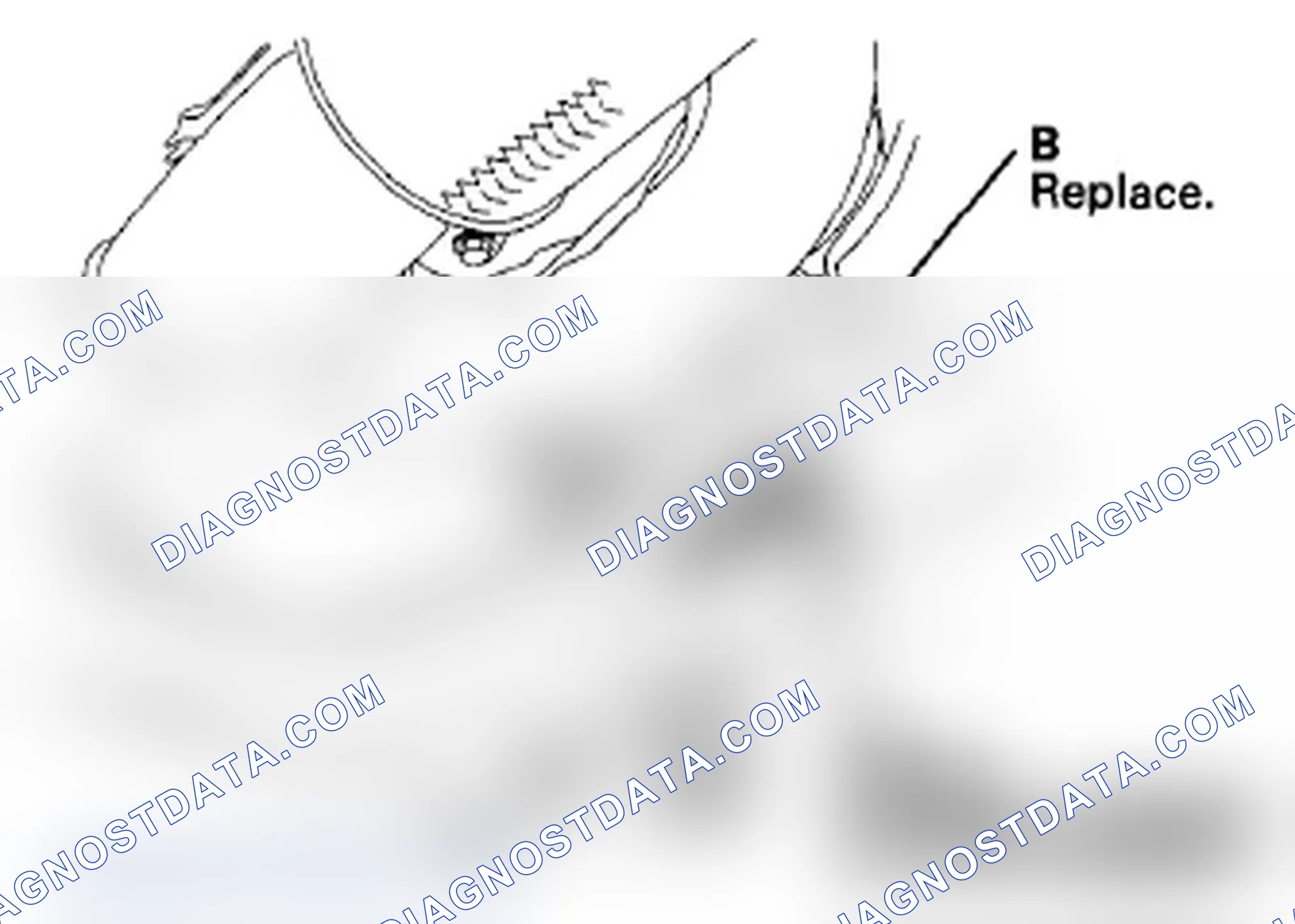 Scheme 12: Engine Oil Replacement