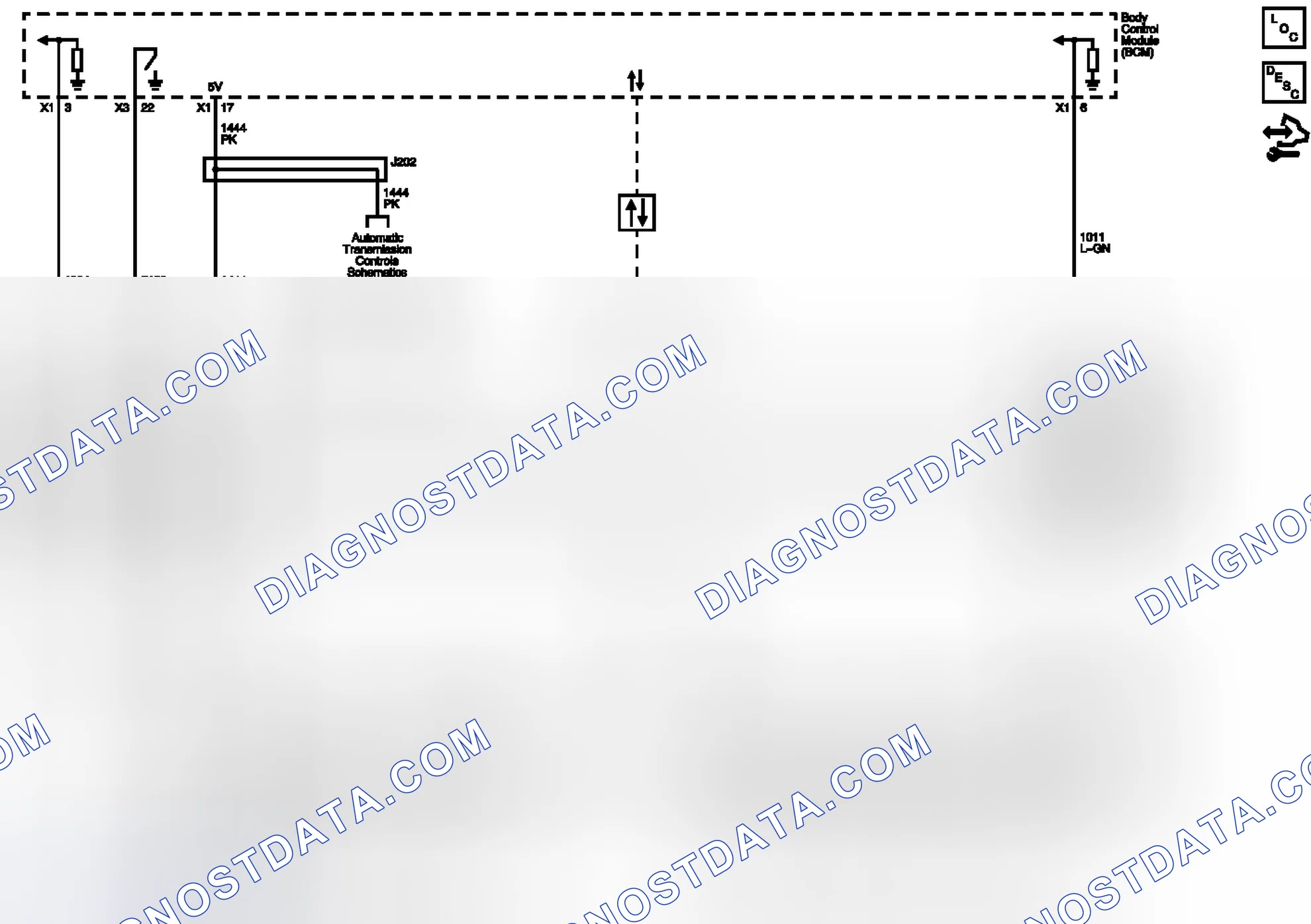 Scheme 1: Steering Wheel Controls