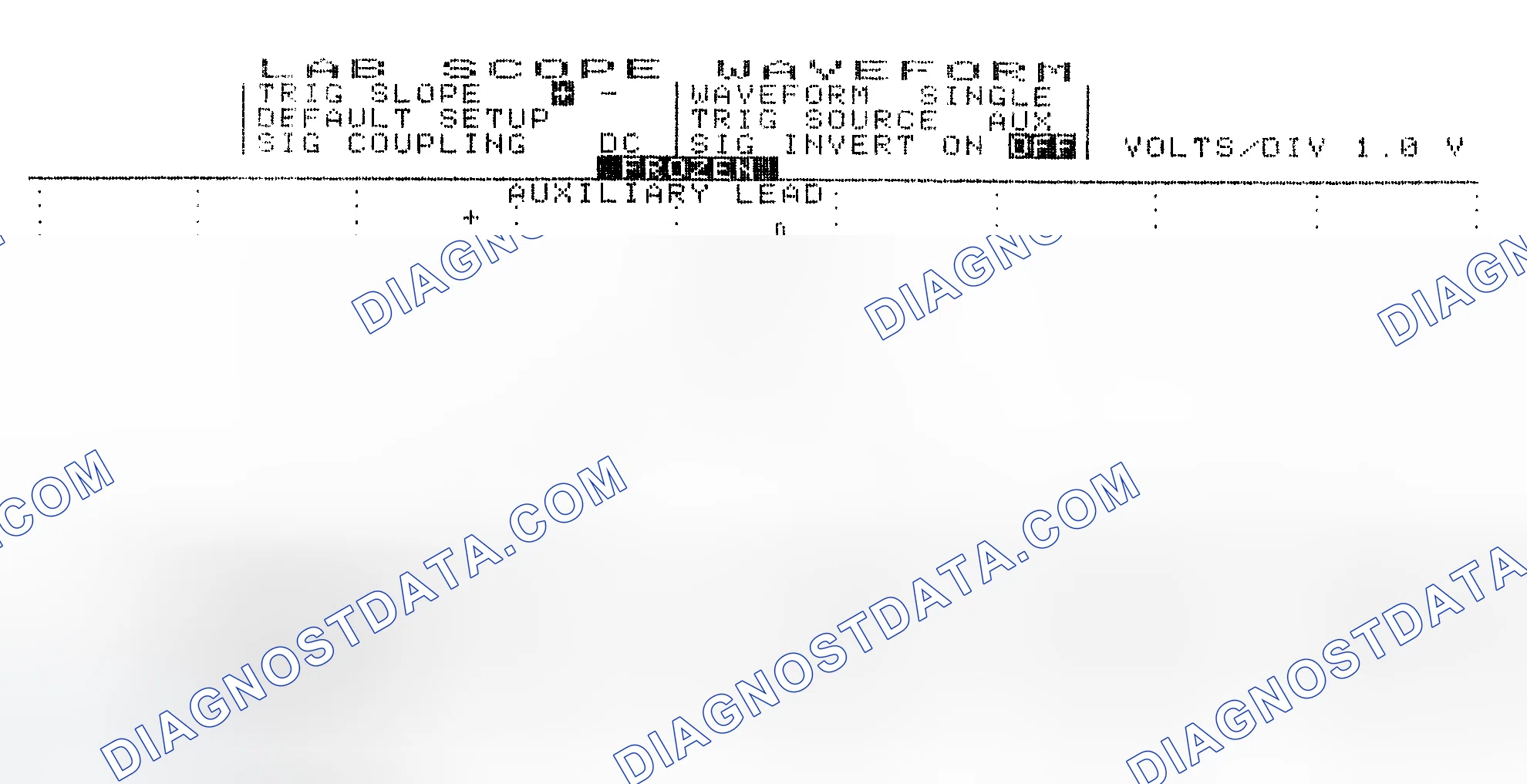 Scheme 19: Single Injector w/Excessive Current Flow - Current Pattern