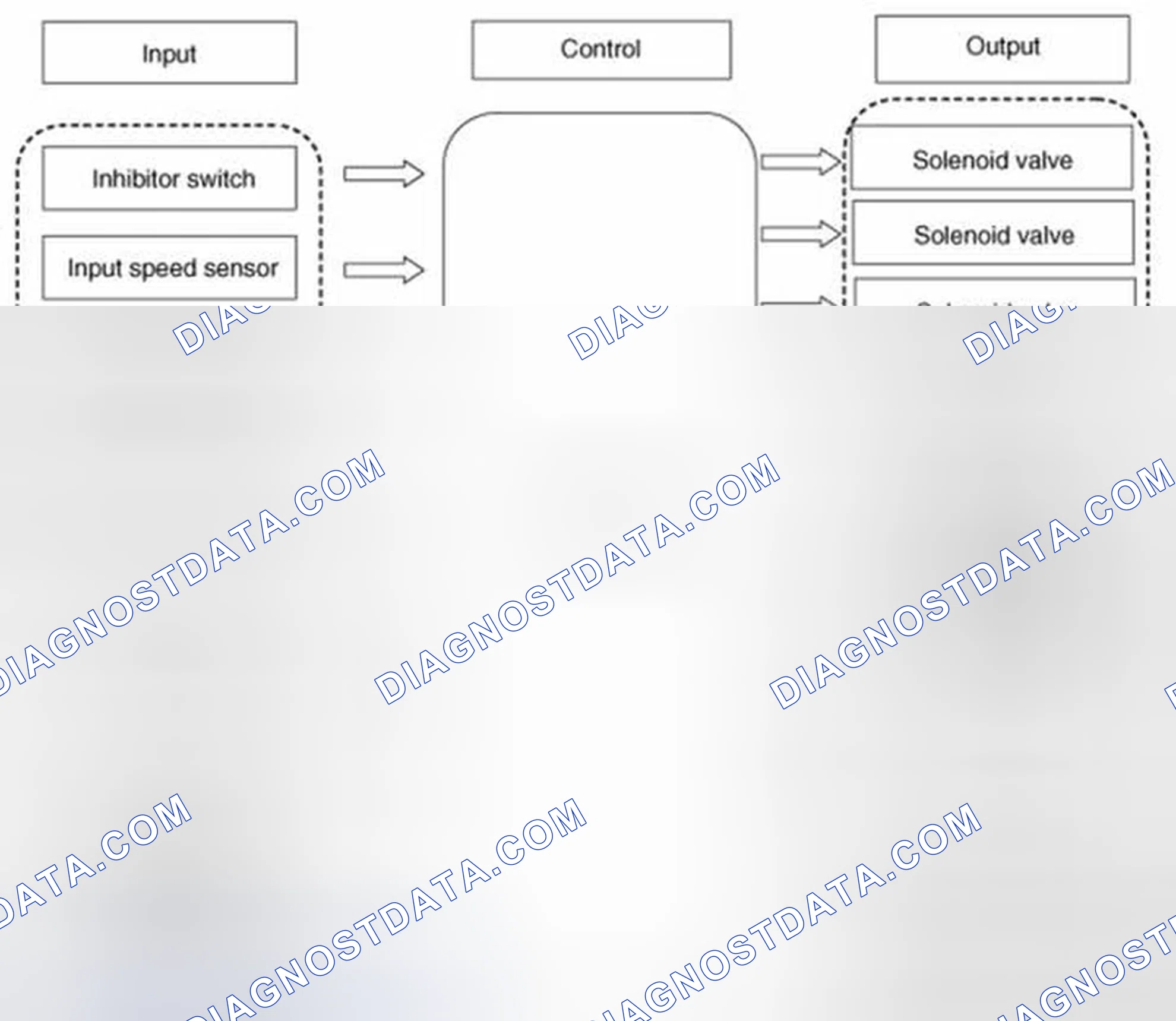 Scheme 189: Circuit Diagram