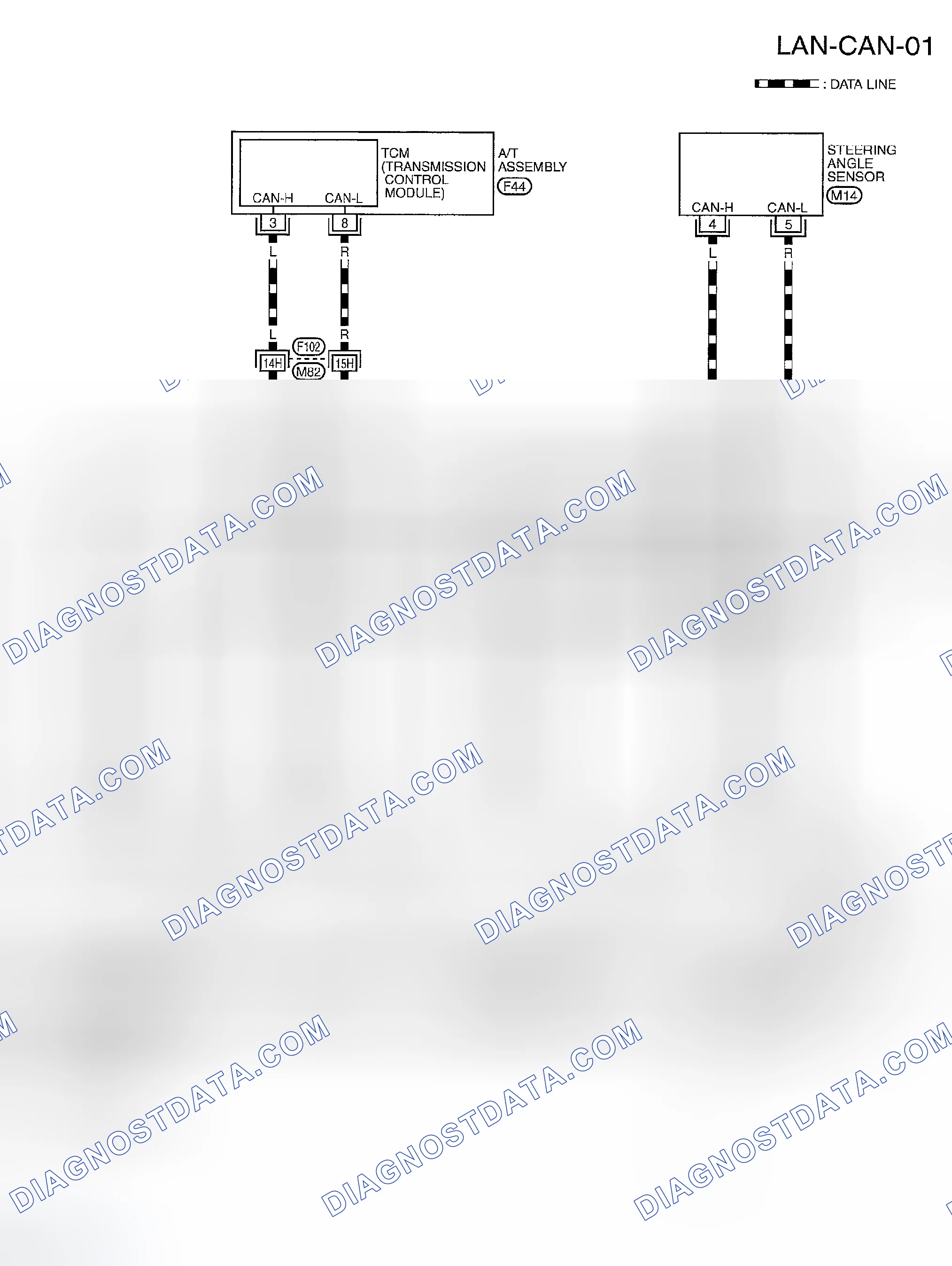 Scheme 27: WIRING DIAGRAM - CAN