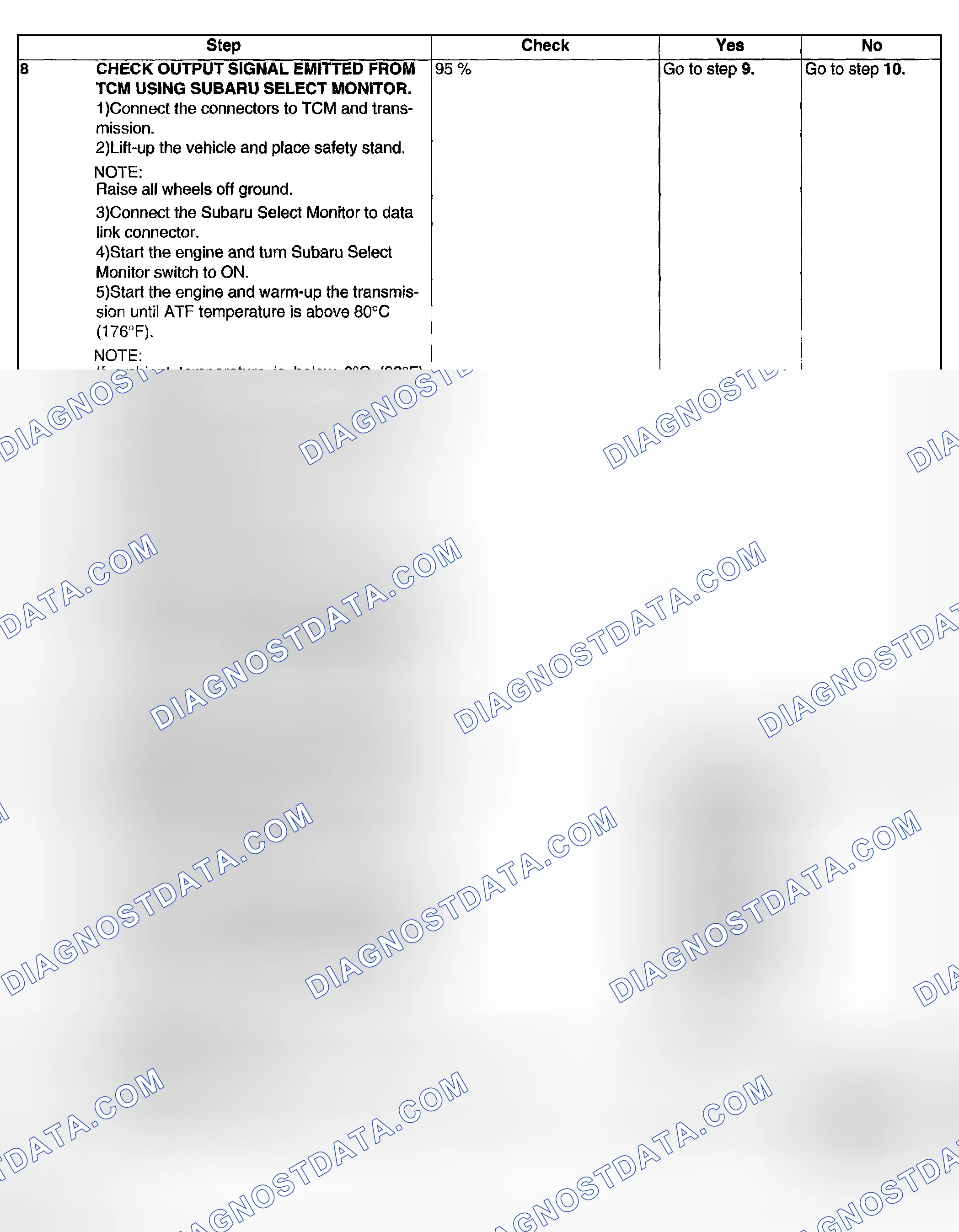 Scheme 622