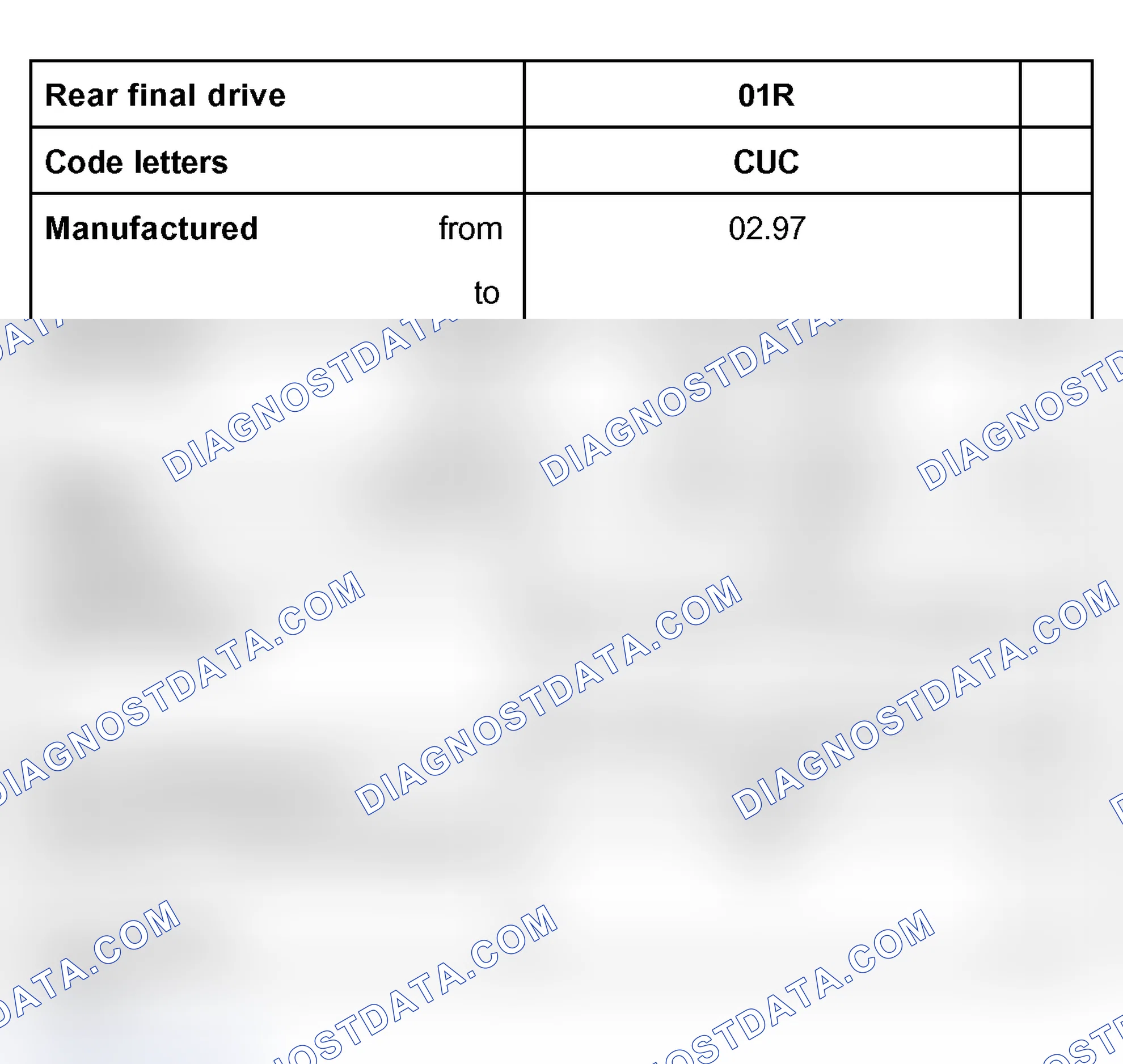 Scheme 9: Code letters, allocation, ratios and capacities