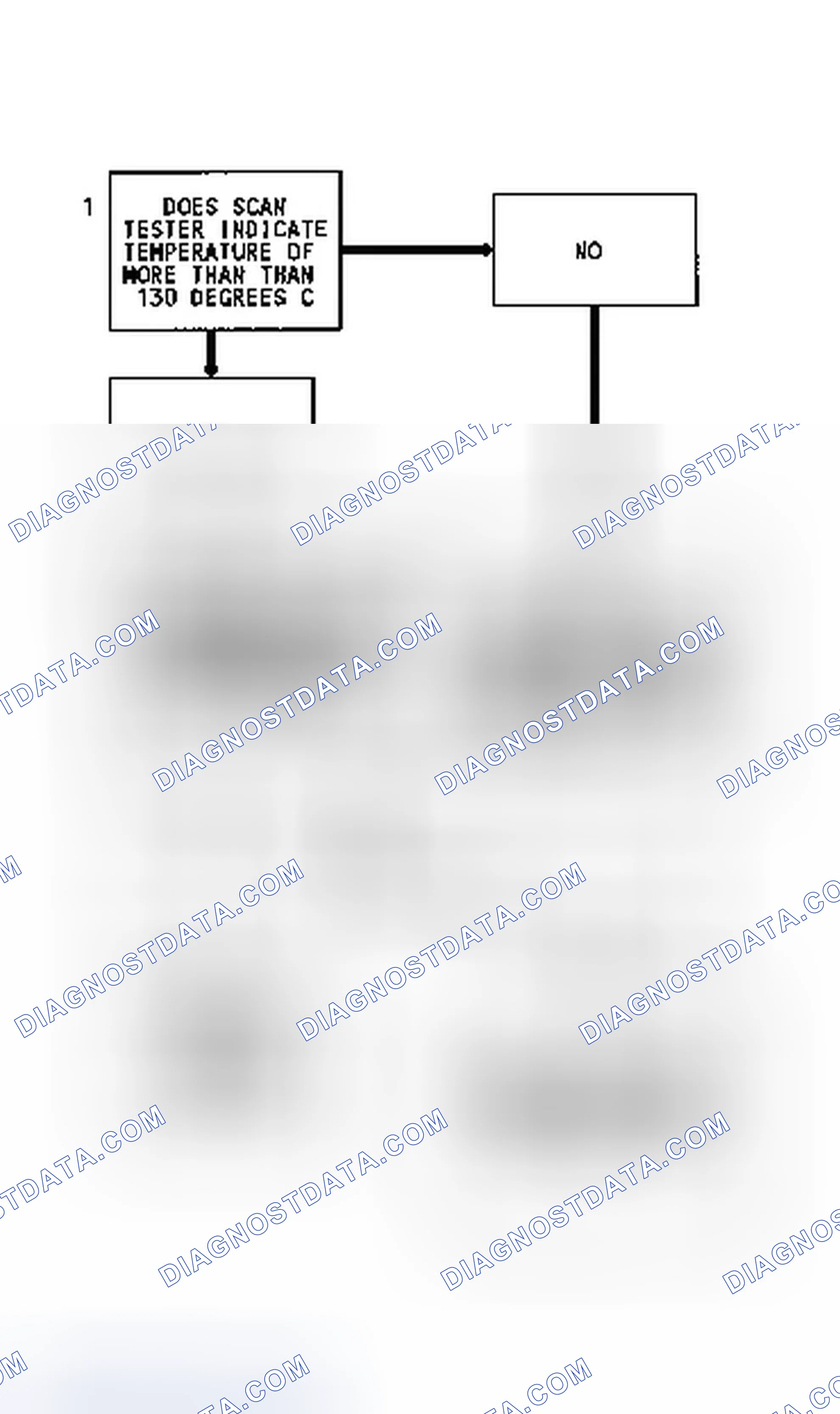 Scheme 99: Code 25 Flow Chart (2.5L & 4.3L Turbo) MAT Sensor Temperature High