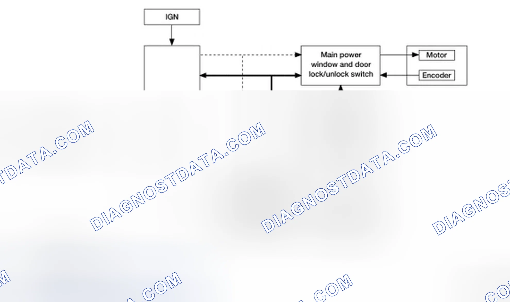 Scheme 15: Front Window Anti-Pinch - System Diagram