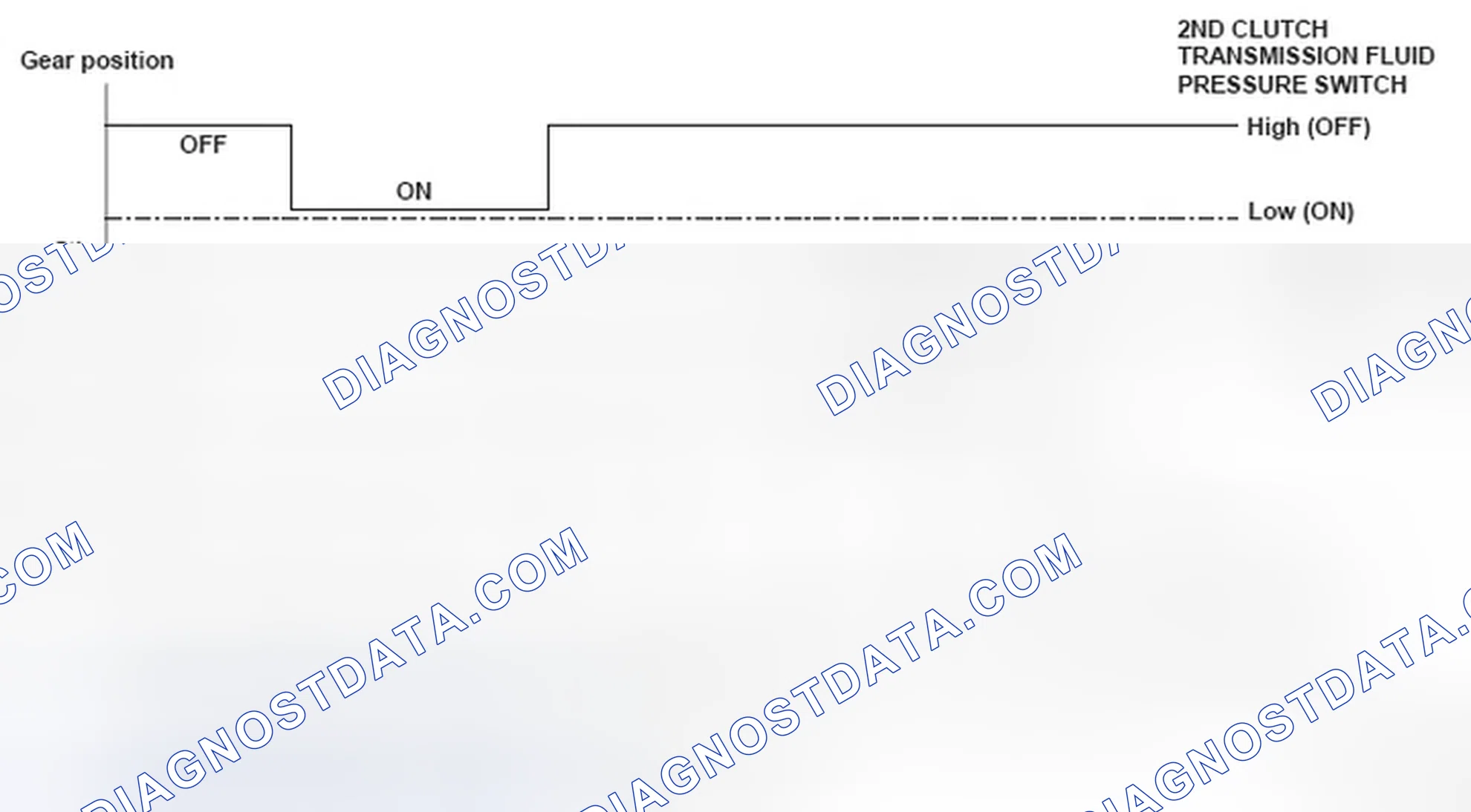 Scheme 296