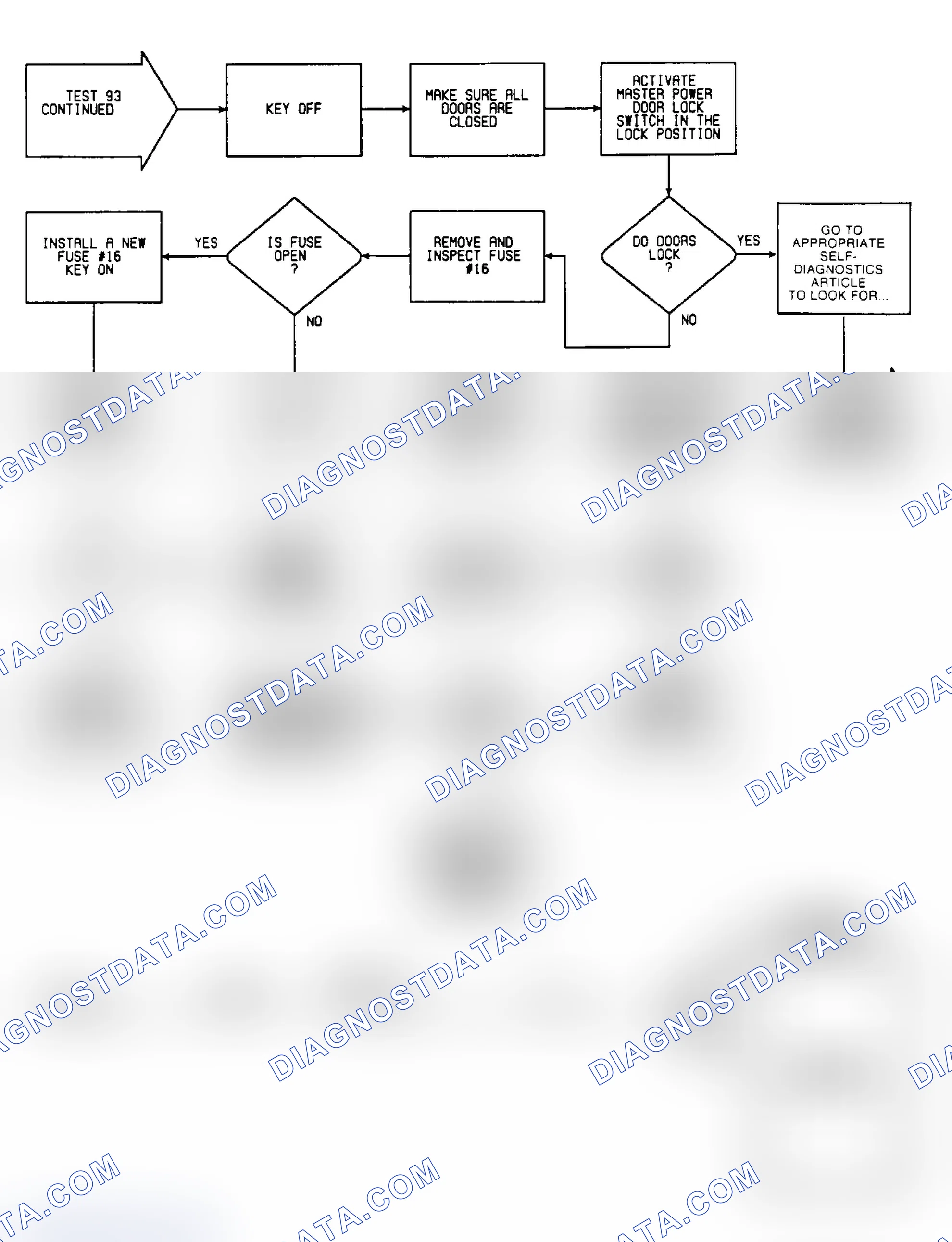 Scheme 316: Test 93: Circuit Diagram & Flow Chart (3 of 3)