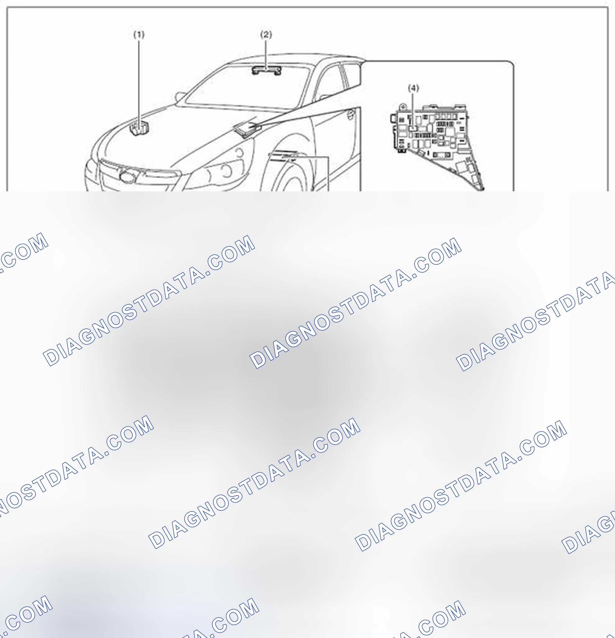 Scheme 47: COMPONENT