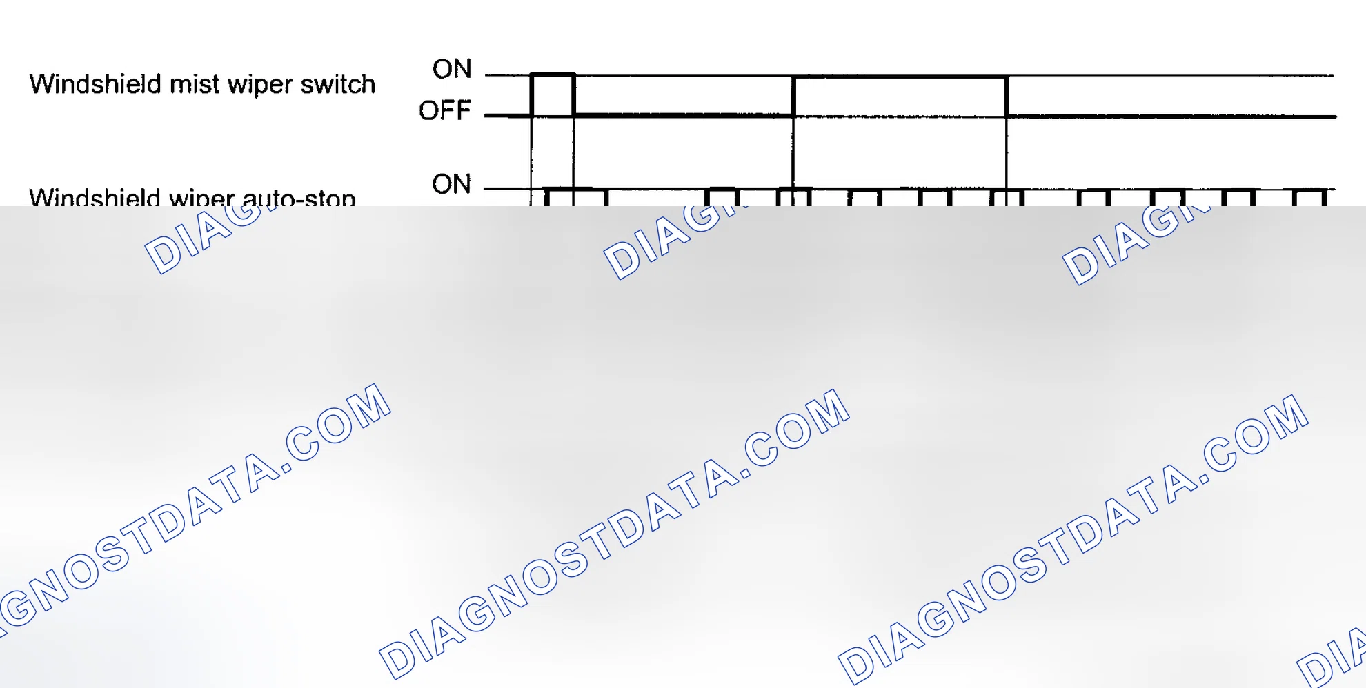 Scheme 140: Mist Wiper Control