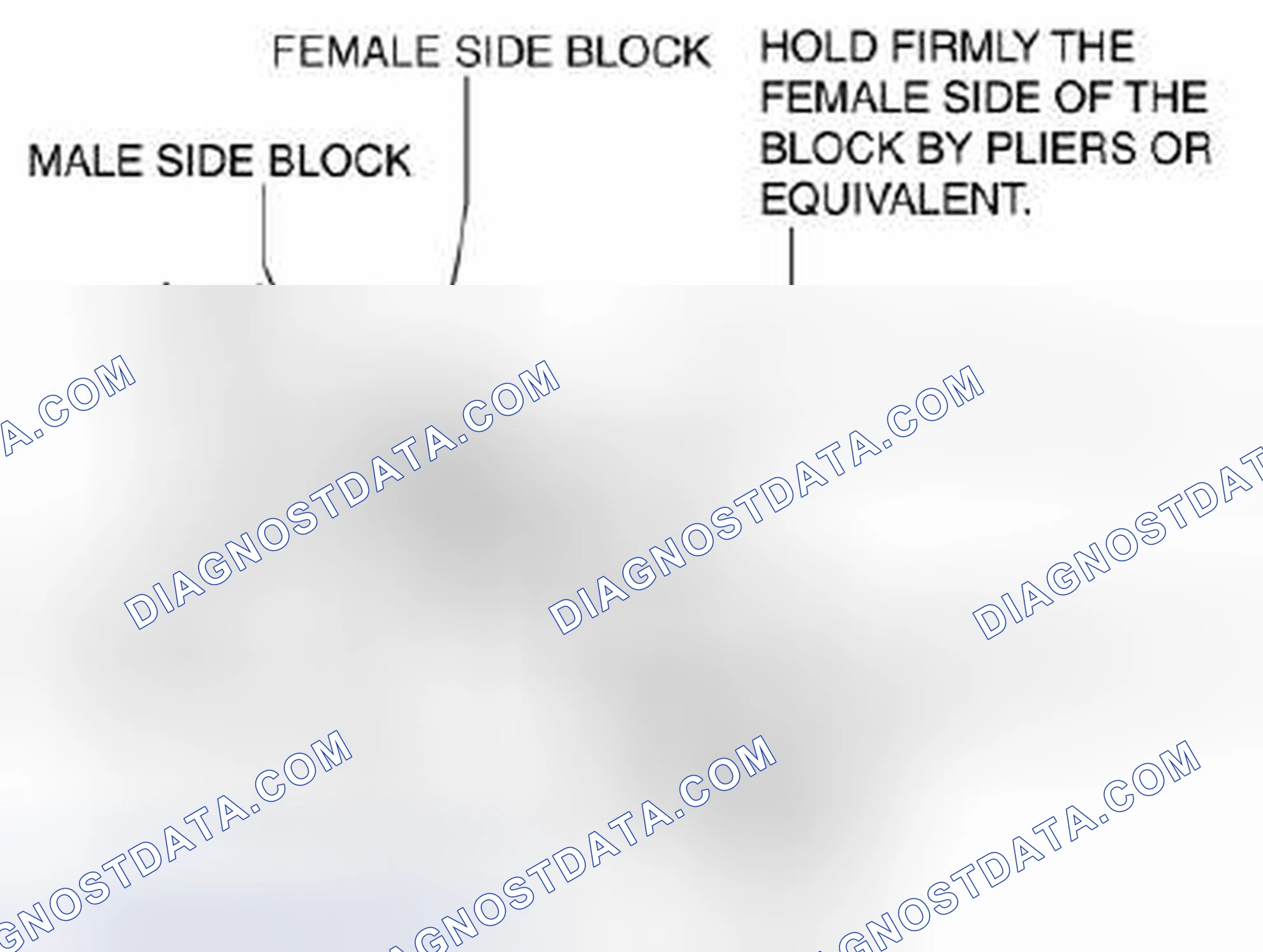 Scheme 52: Block joint type
