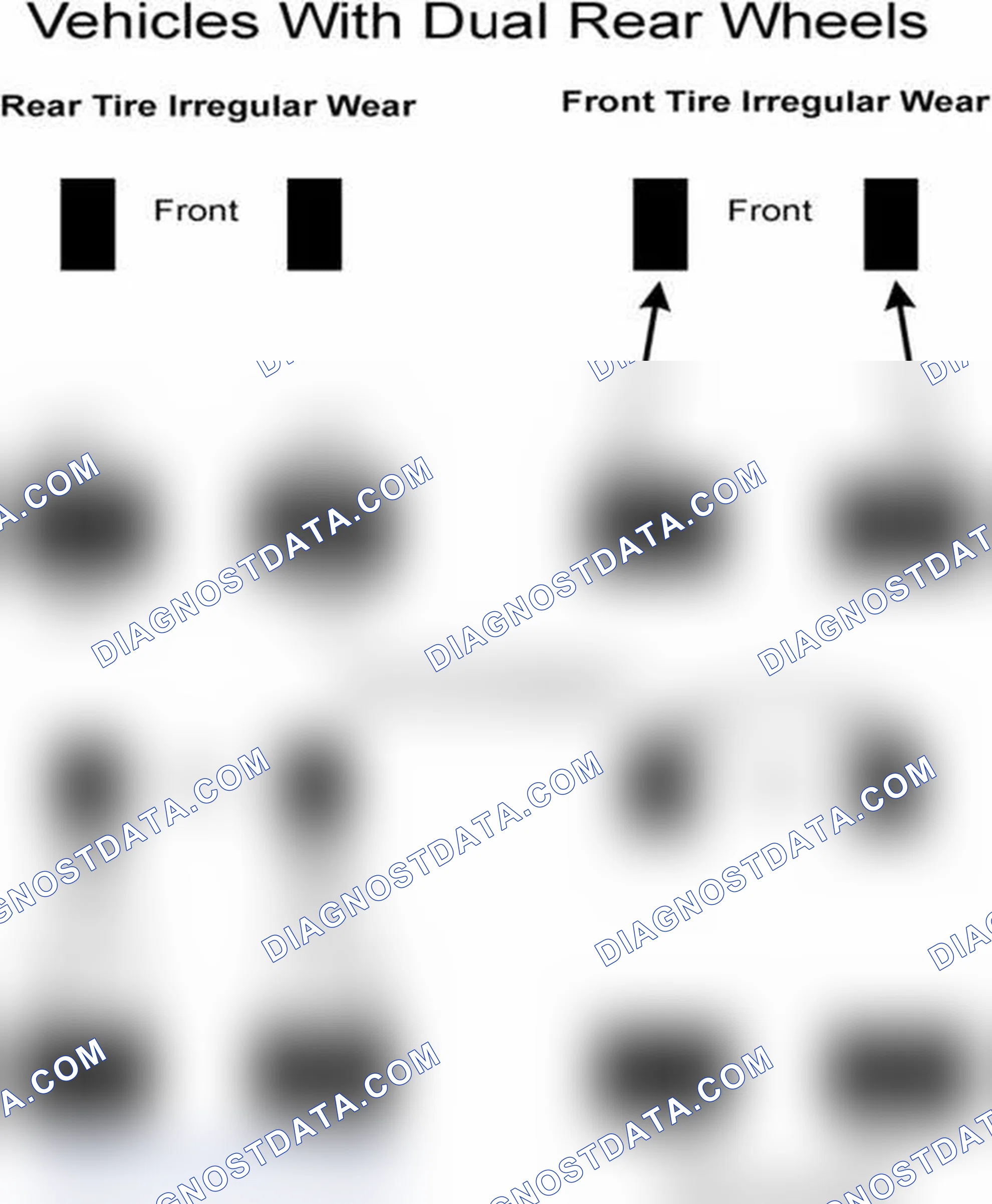 Scheme 7: Popular Tire Rotation Patterns - With Dual Rear Wheels