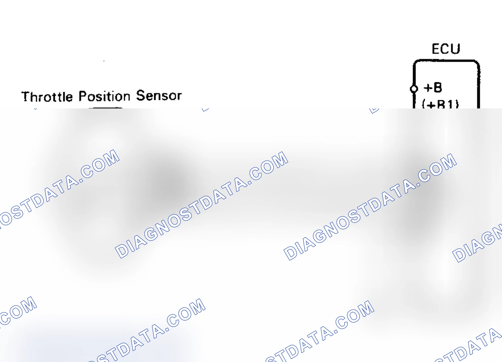 Scheme 60: Code 41/Test No. 9 Schematic (3S-GTE) Throttle Position Sensor Signal