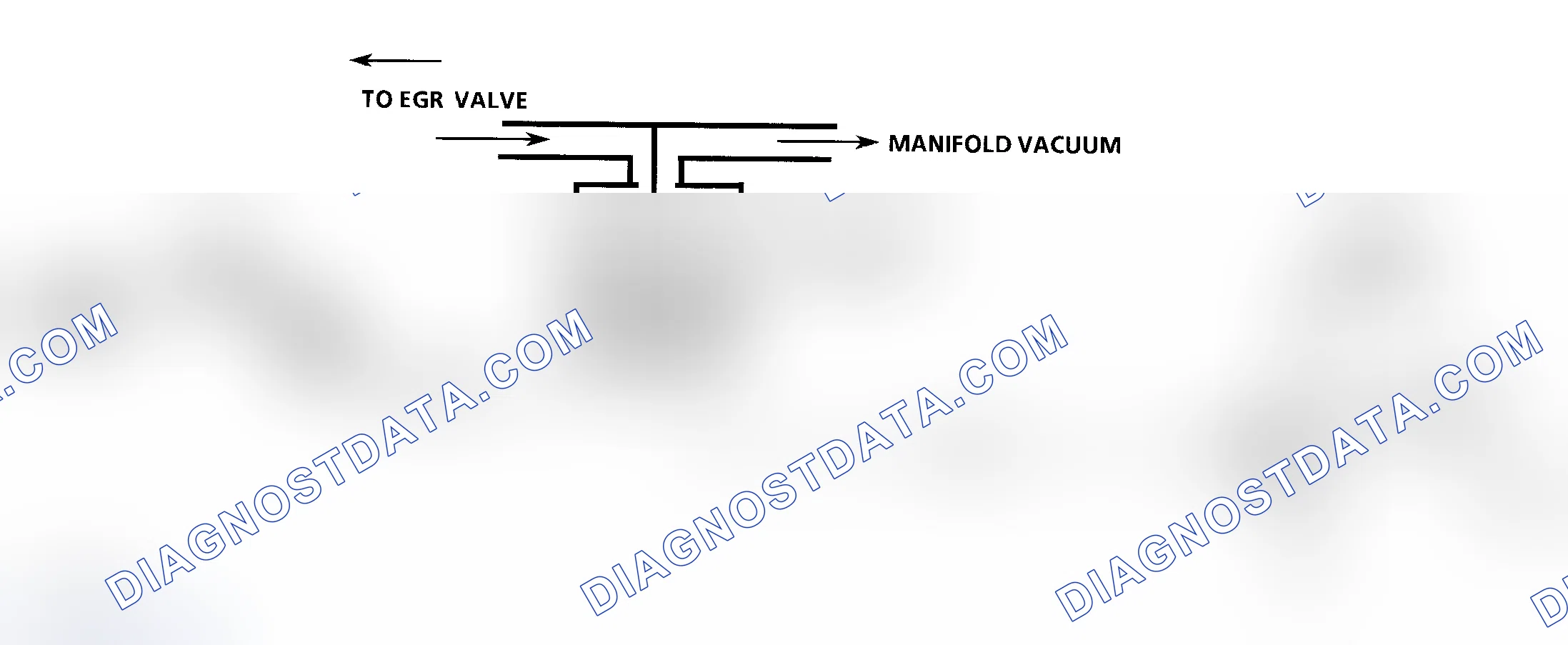 Scheme 55: Code 32 Schematic ("G" Series A/T) EGR Ckt. Error Using Manifold Vac., 2-Terminal Sol. & Back Press. EGR