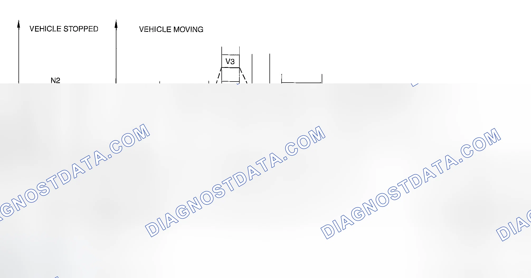 Scheme 420: PCM Adaptive Memory Production, EGR, HO2S heater, HO2S, TWC, and EVAP System Repair Verification Dri