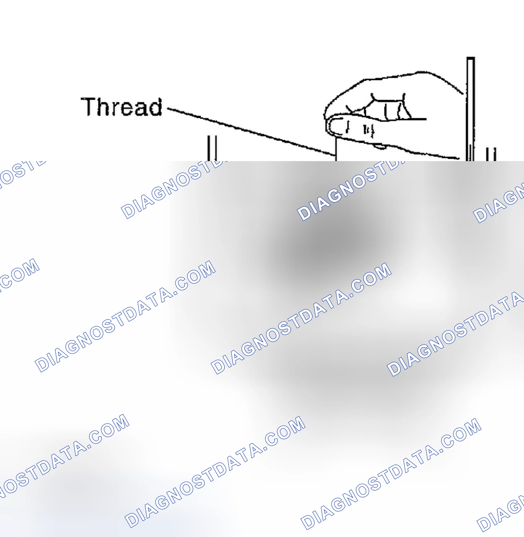 Scheme 14: Inspection After Removal