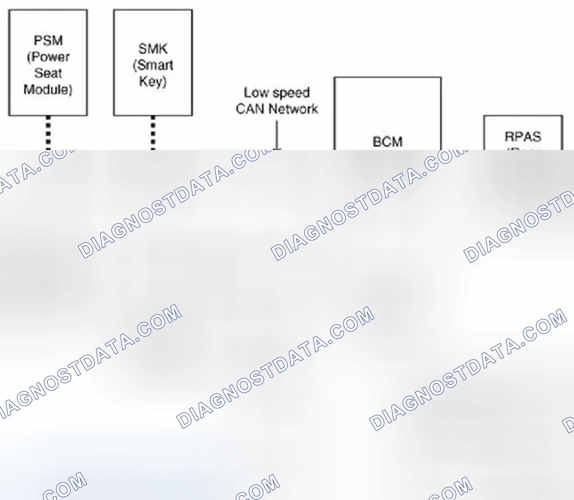 Scheme 134: General Description