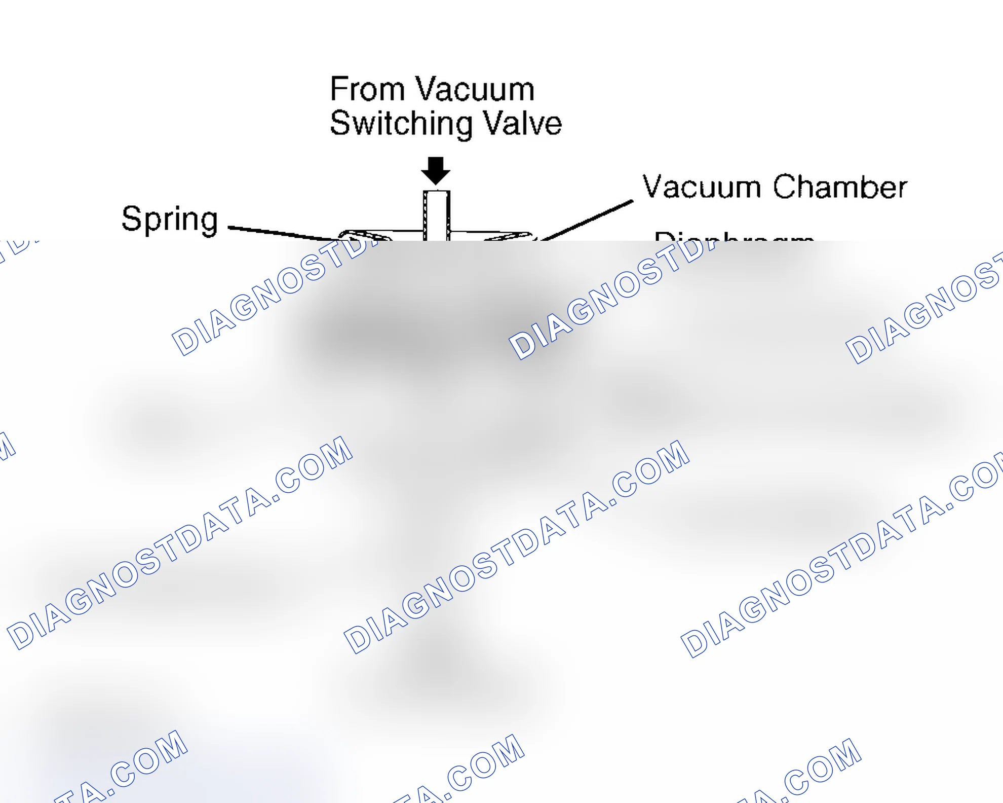 Scheme 1: Fuel Pressure Regulator